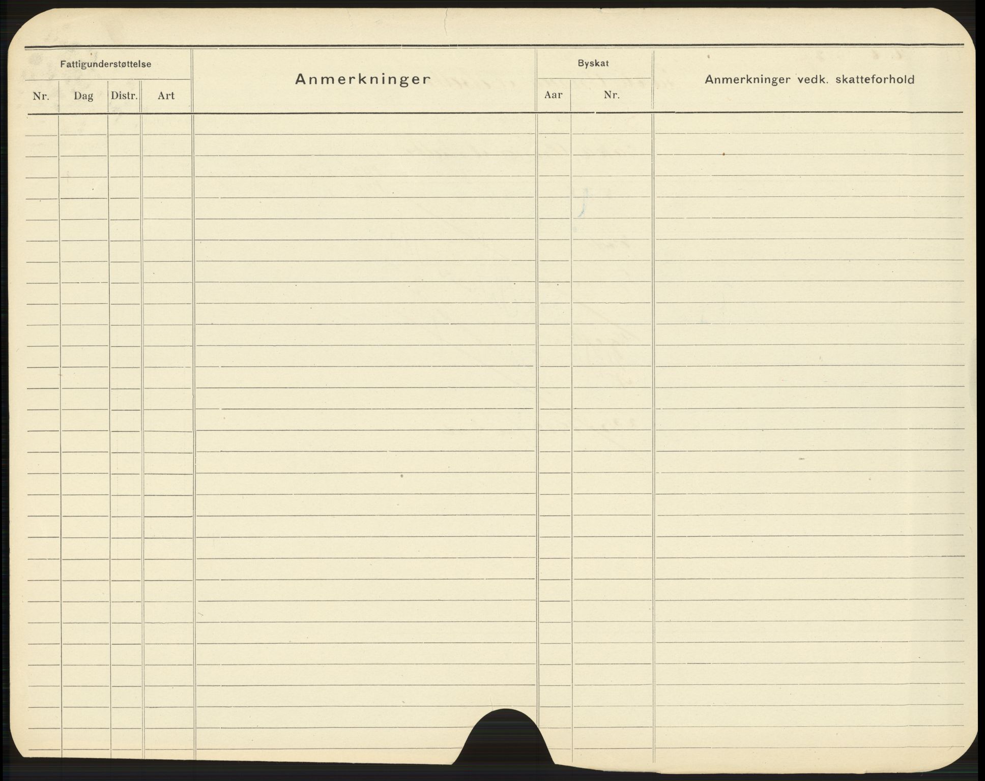 Bergen folkeregister, AV/SAB-A-17201/K/Ka/L0010: Gifte kvinner 1912 - 1919, Takle - Øvsthun, 1912-1919, s. 2