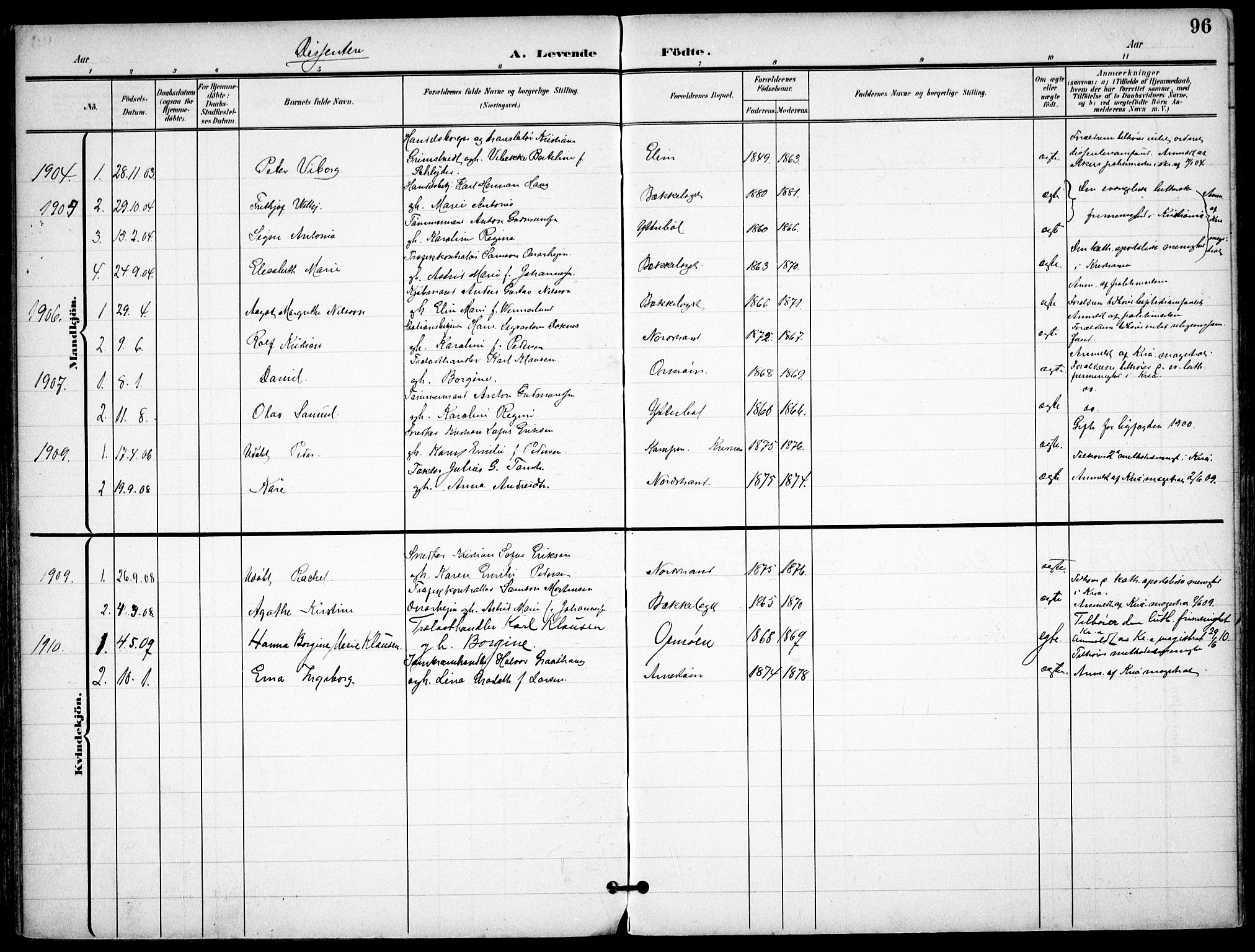 Nordstrand prestekontor Kirkebøker, AV/SAO-A-10362a/F/Fa/L0001: Ministerialbok nr. 1, 1900-1914, s. 96