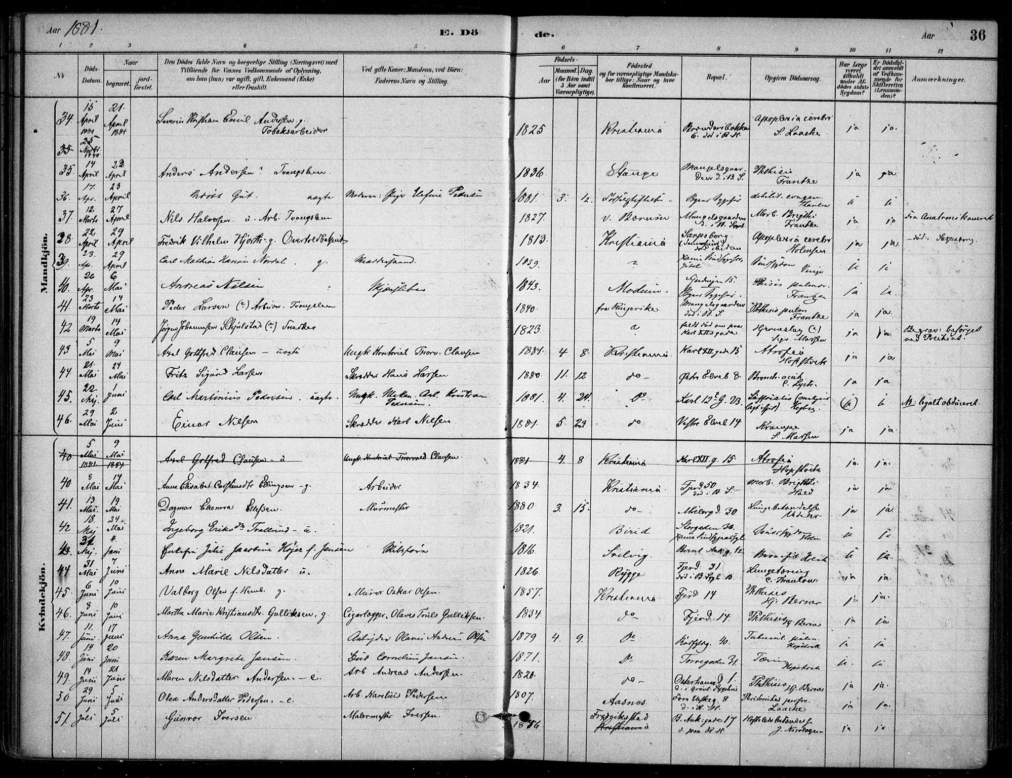 Jakob prestekontor Kirkebøker, AV/SAO-A-10850/F/Fa/L0007: Ministerialbok nr. 7, 1880-1905, s. 36
