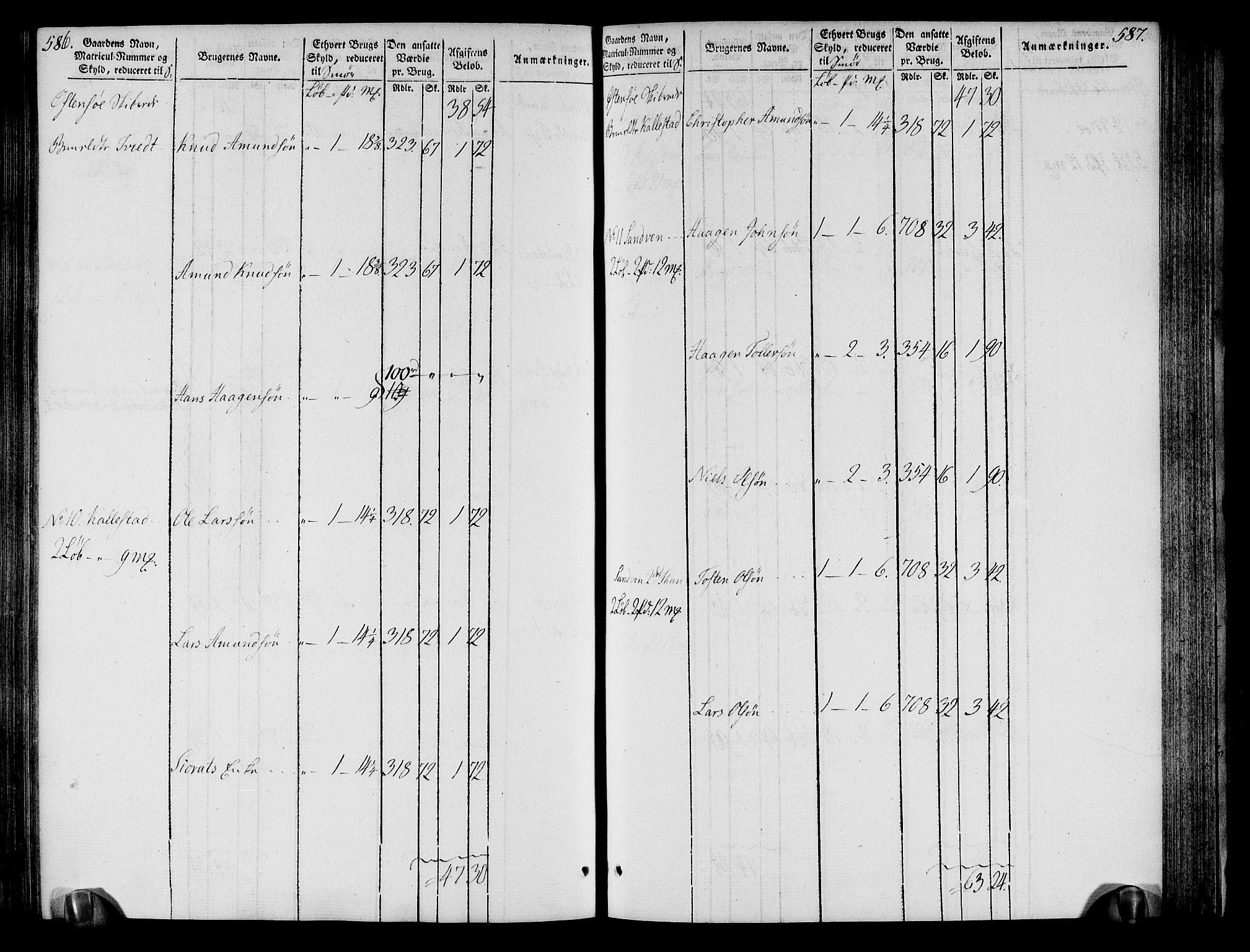 Rentekammeret inntil 1814, Realistisk ordnet avdeling, RA/EA-4070/N/Ne/Nea/L0109: Sunnhordland og Hardanger fogderi. Oppebørselsregister, 1803-1804, s. 297