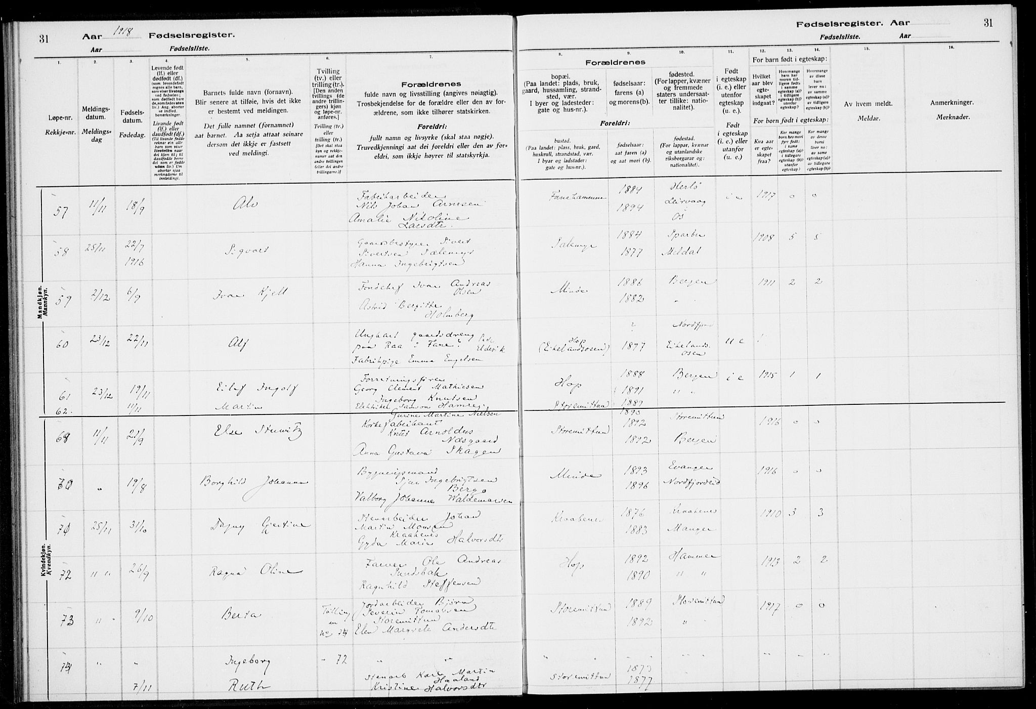 Birkeland Sokneprestembete, AV/SAB-A-74601/I/Id/L00A1: Fødselsregister nr. A 1, 1916-1926, s. 31