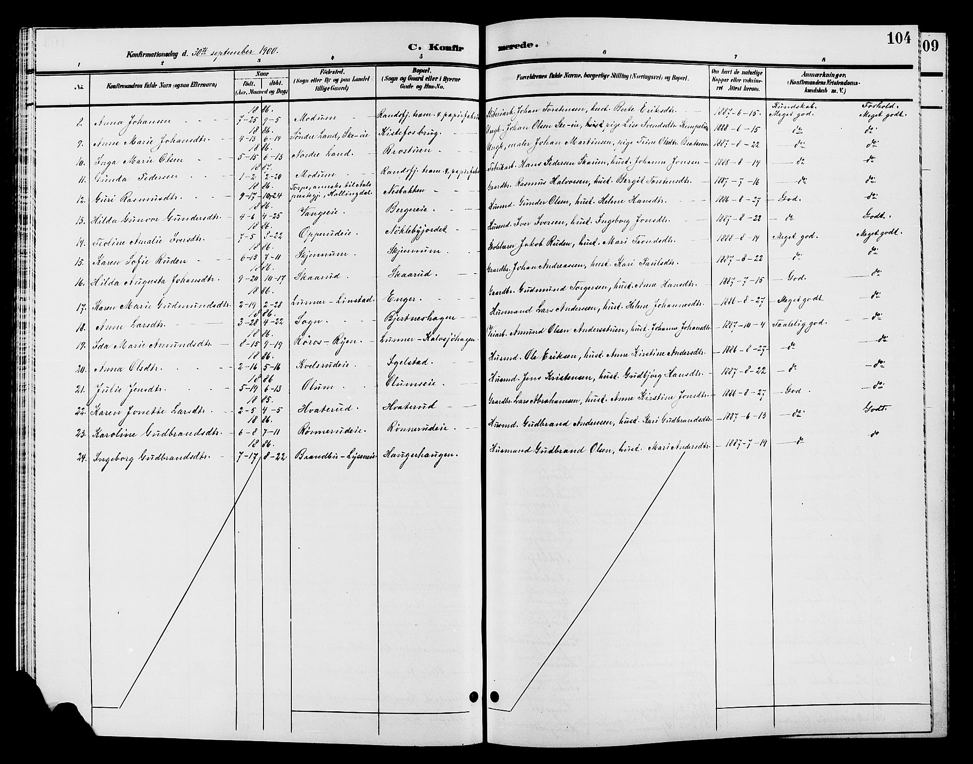 Jevnaker prestekontor, SAH/PREST-116/H/Ha/Hab/L0002: Klokkerbok nr. 2, 1896-1906, s. 104