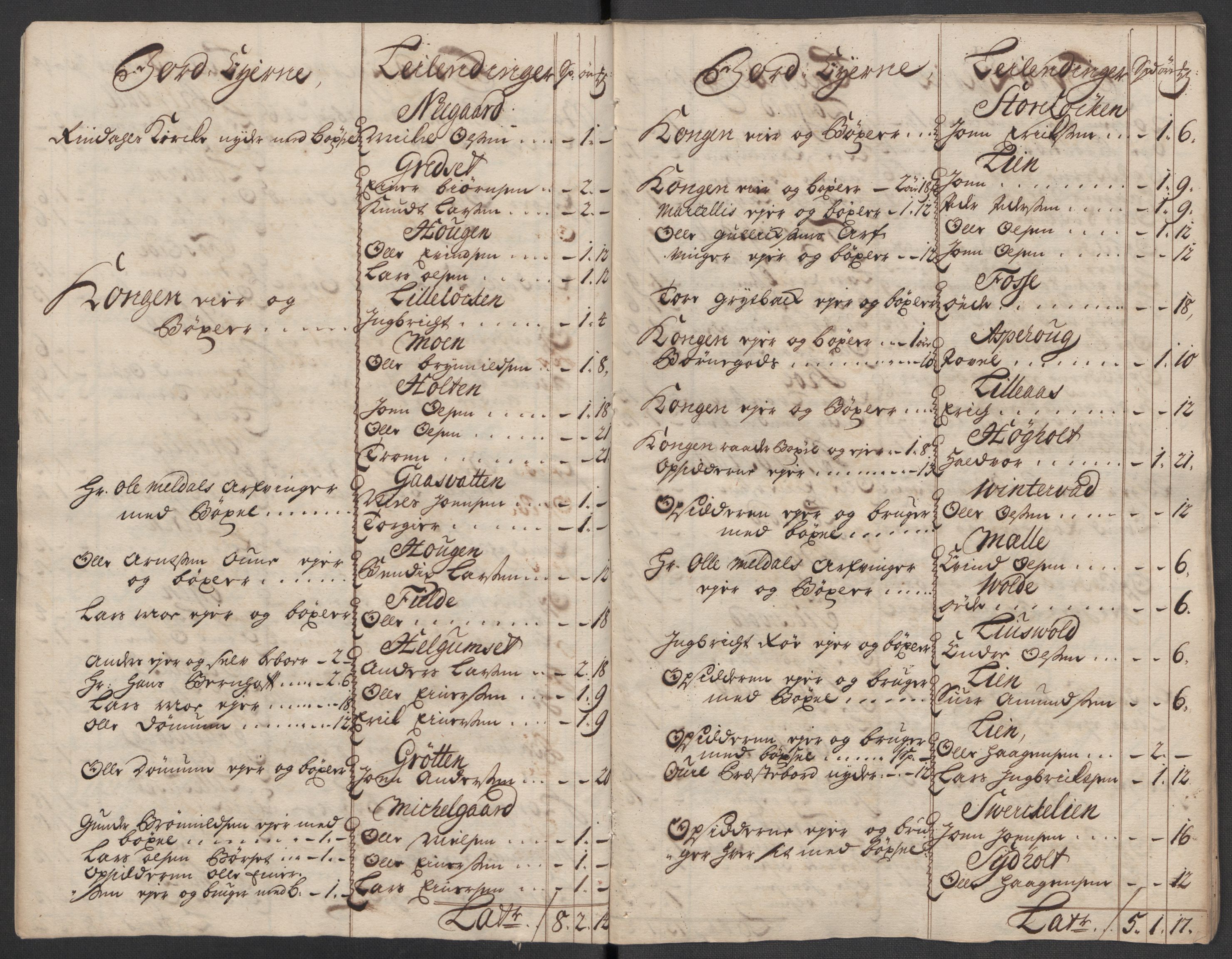Rentekammeret inntil 1814, Reviderte regnskaper, Fogderegnskap, RA/EA-4092/R56/L3751: Fogderegnskap Nordmøre, 1718, s. 25