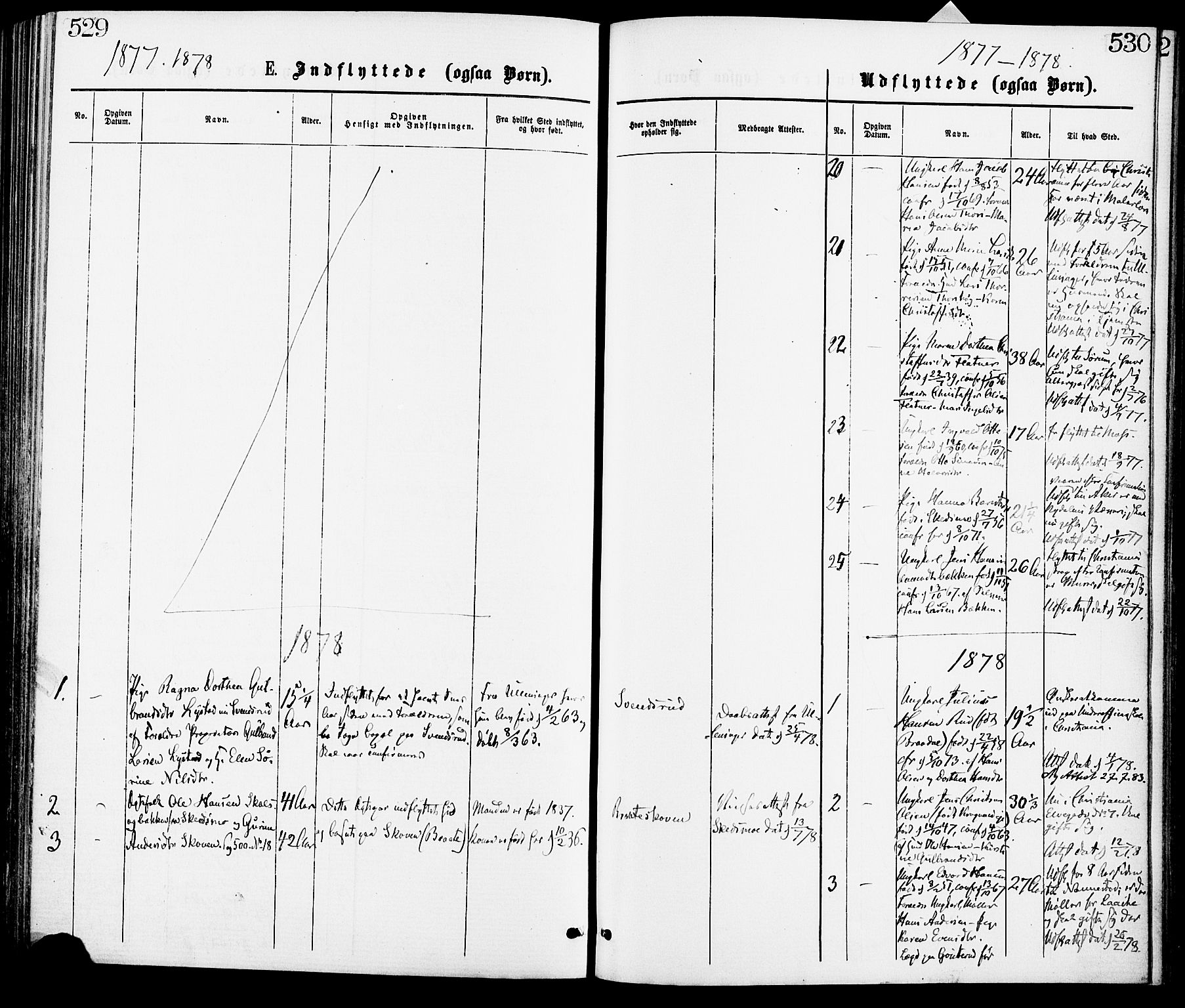 Gjerdrum prestekontor Kirkebøker, SAO/A-10412b/F/Fa/L0008: Ministerialbok nr. I 8, 1867-1880, s. 529-530