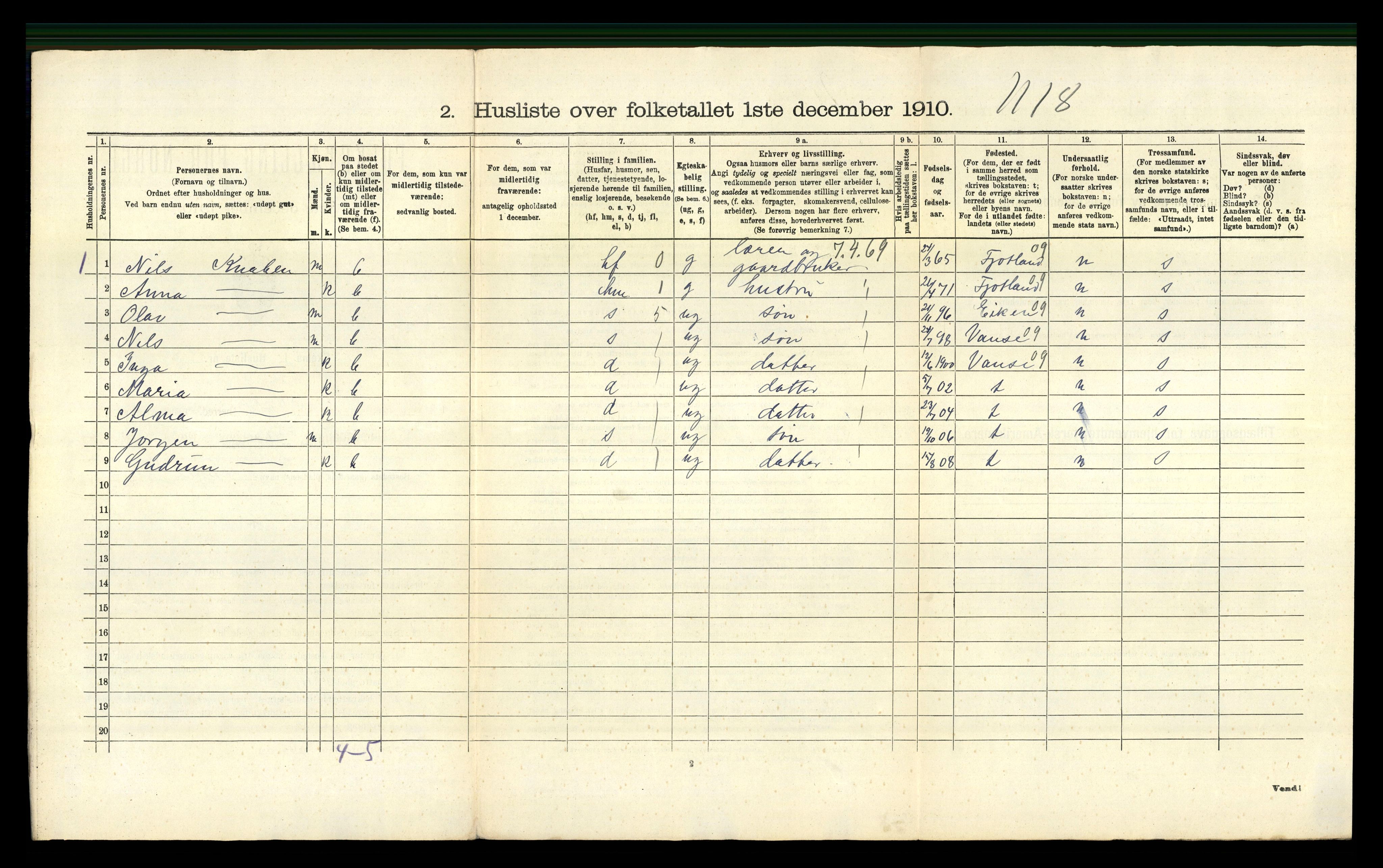 RA, Folketelling 1910 for 0914 Holt herred, 1910, s. 177