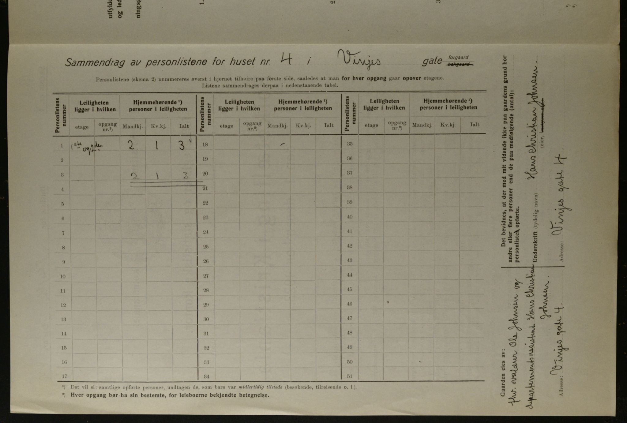 OBA, Kommunal folketelling 1.12.1923 for Kristiania, 1923, s. 3993