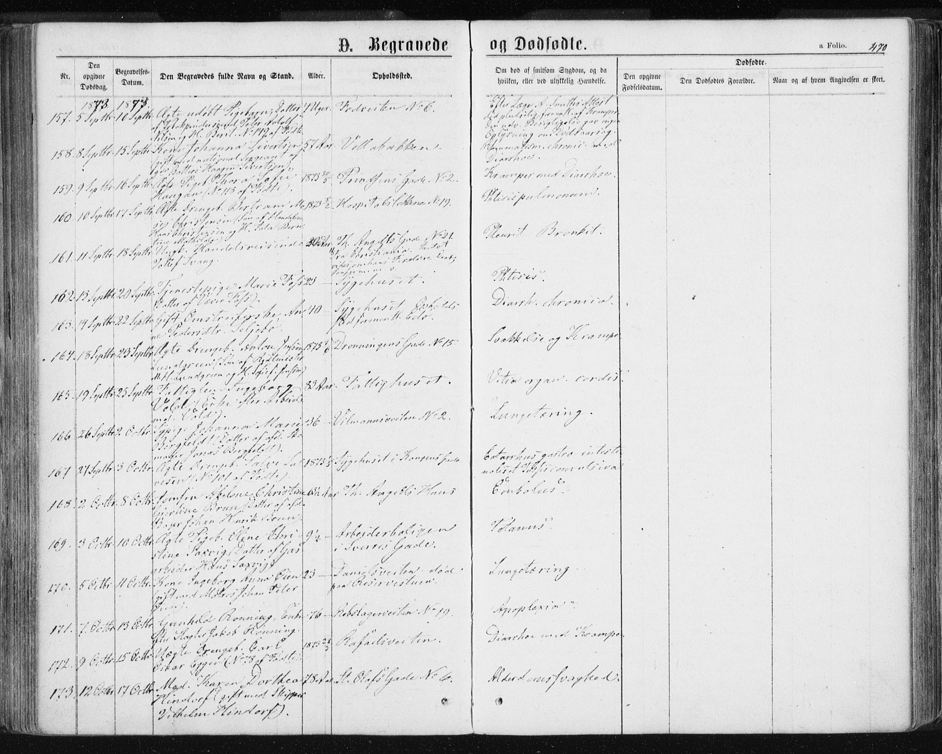Ministerialprotokoller, klokkerbøker og fødselsregistre - Sør-Trøndelag, AV/SAT-A-1456/601/L0055: Ministerialbok nr. 601A23, 1866-1877, s. 470