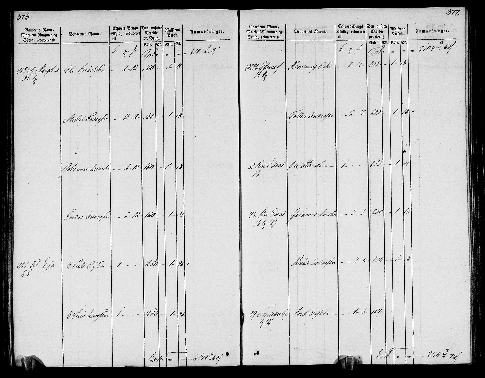 Rentekammeret inntil 1814, Realistisk ordnet avdeling, AV/RA-EA-4070/N/Ne/Nea/L0113: Nordhordland og Voss fogderi. Oppebørselsregister, 1803-1804, s. 195