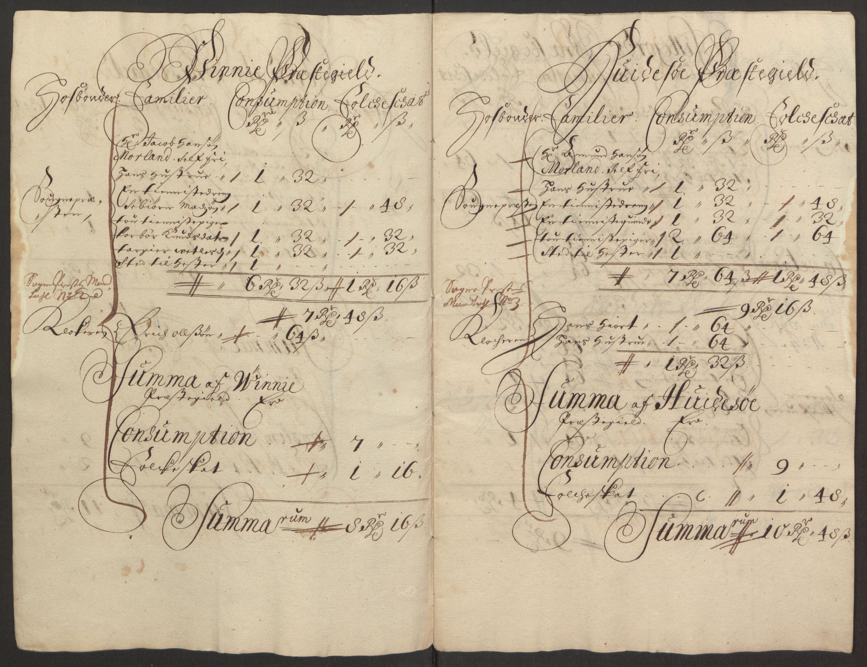 Rentekammeret inntil 1814, Reviderte regnskaper, Fogderegnskap, RA/EA-4092/R35/L2077: Fogderegnskap Øvre og Nedre Telemark, 1680-1684, s. 280