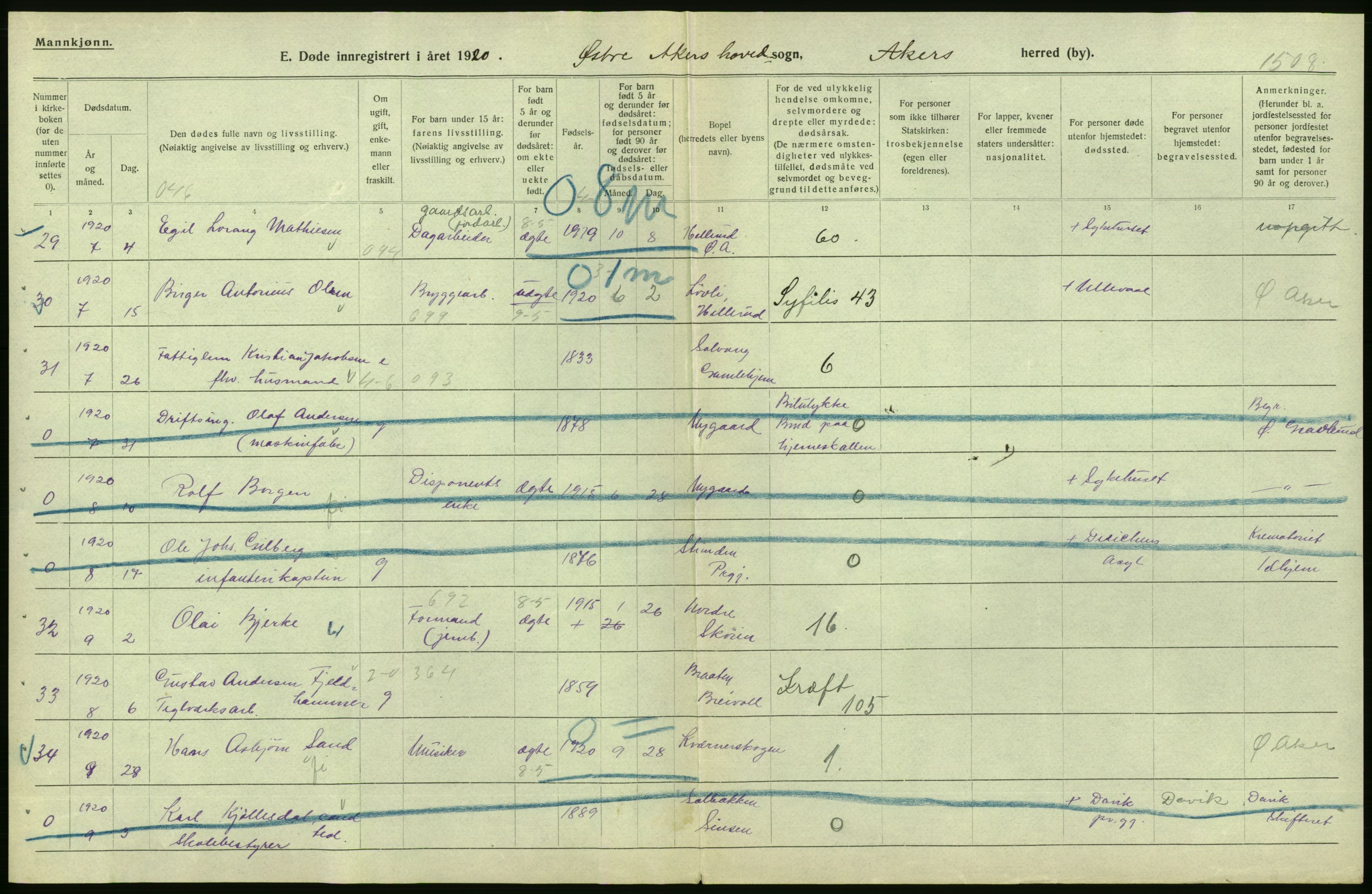 Statistisk sentralbyrå, Sosiodemografiske emner, Befolkning, AV/RA-S-2228/D/Df/Dfb/Dfbj/L0007: Akershus fylke: Døde. Bygder og byer., 1920, s. 78