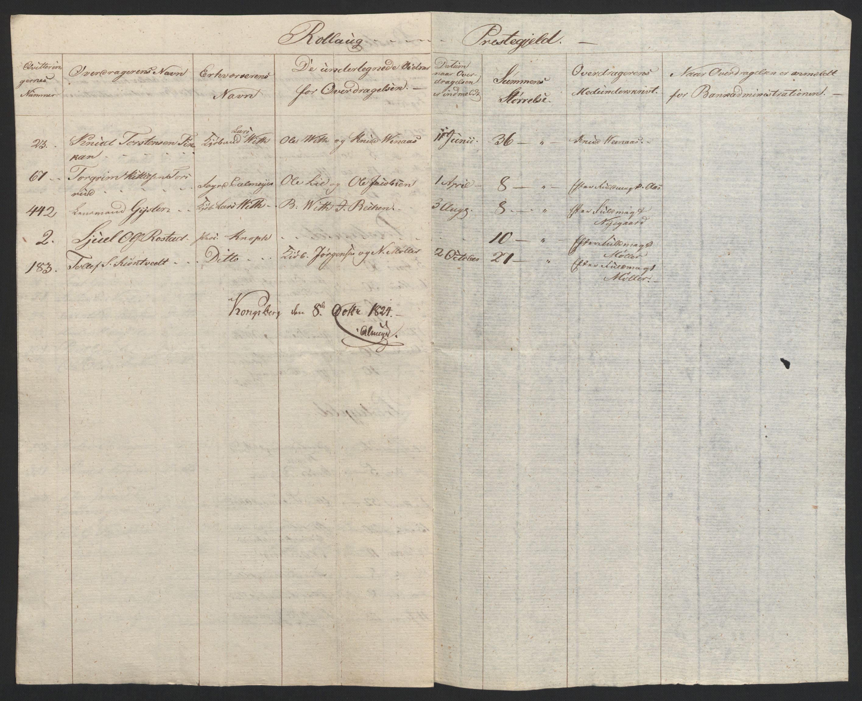Sølvskatten 1816, NOBA/SOLVSKATTEN/A/L0020: Bind 21: Numedal og Sandsvær fogderi, 1816-1821, s. 41