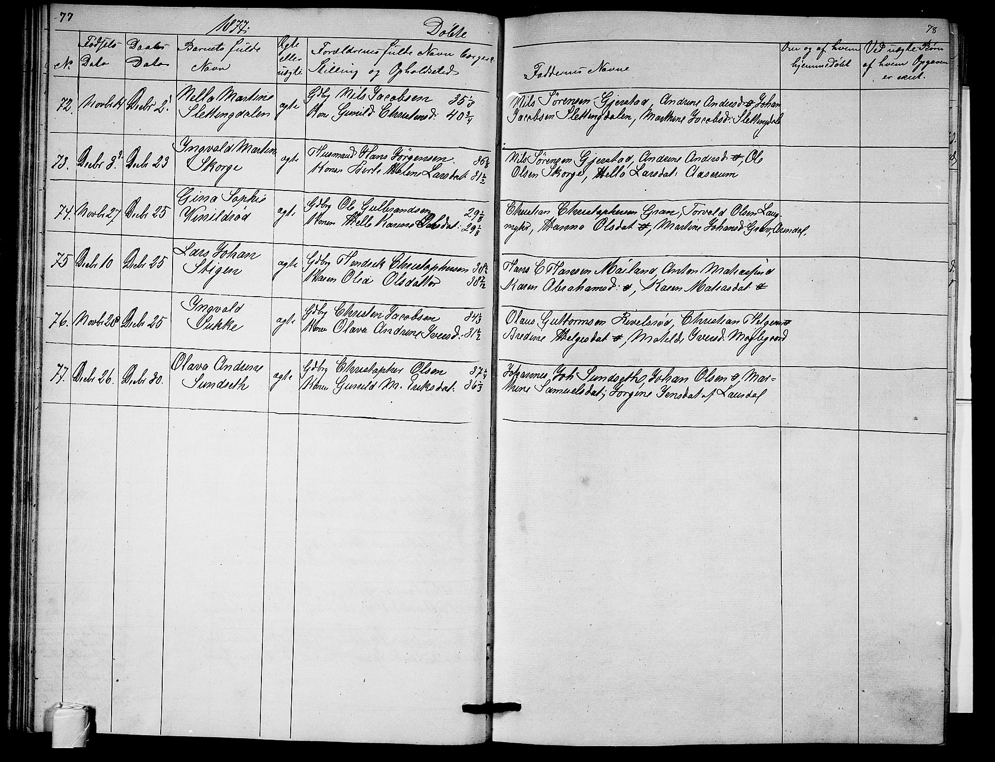 Andebu kirkebøker, AV/SAKO-A-336/G/Ga/L0004: Klokkerbok nr. I 4, 1868-1882, s. 77-78