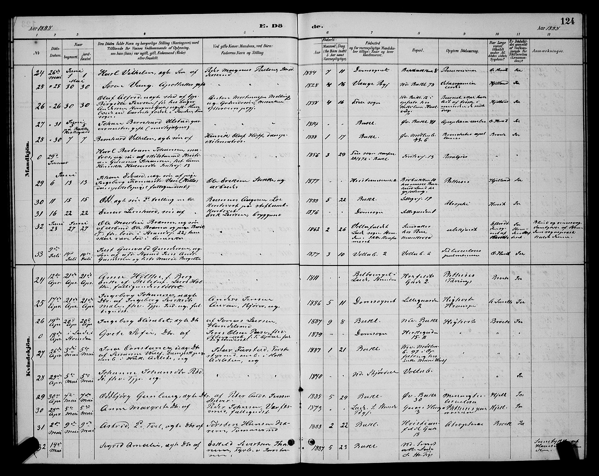 Ministerialprotokoller, klokkerbøker og fødselsregistre - Sør-Trøndelag, AV/SAT-A-1456/604/L0223: Klokkerbok nr. 604C06, 1886-1897, s. 124