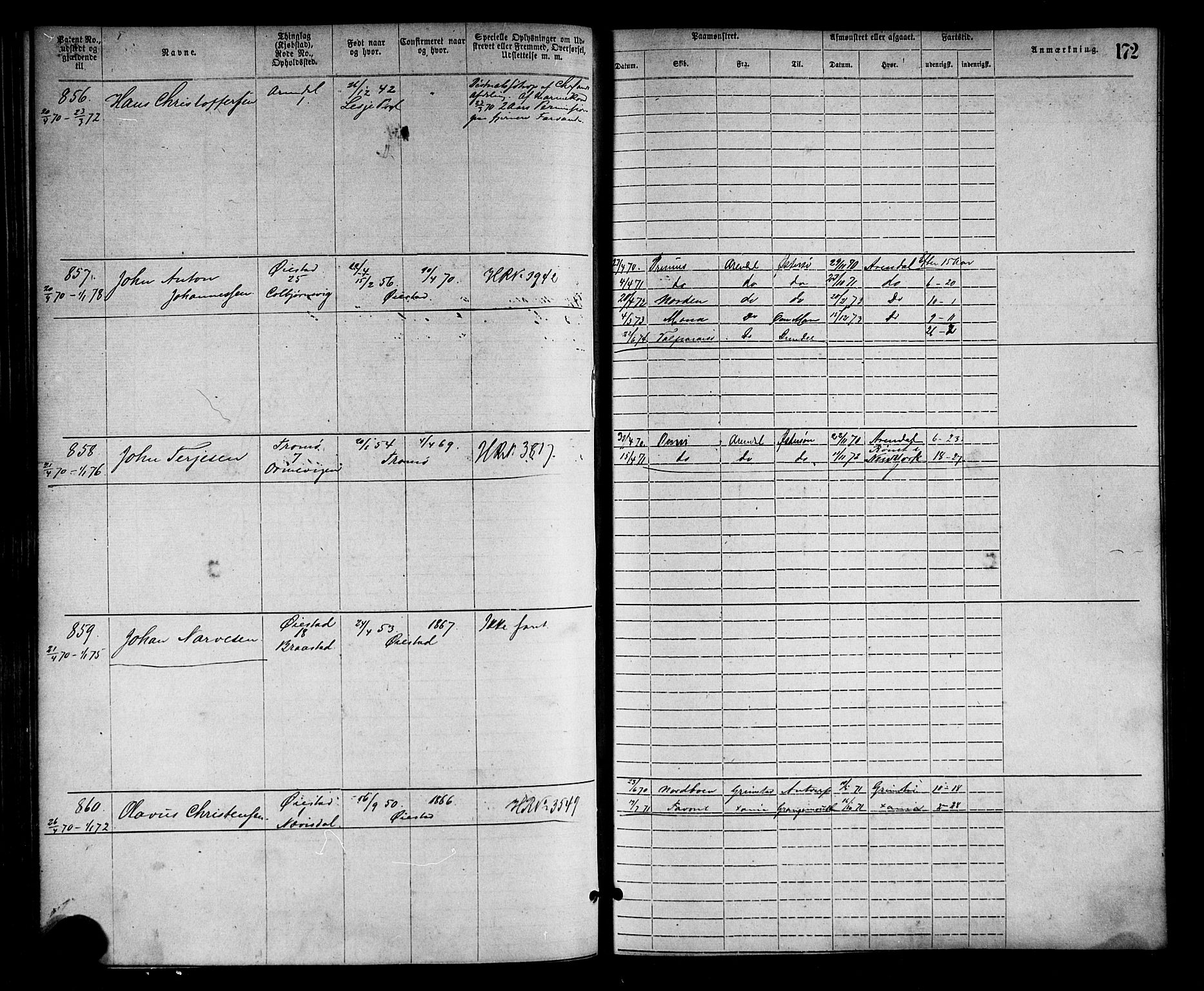 Arendal mønstringskrets, SAK/2031-0012/F/Fa/L0002: Annotasjonsrulle nr 1-1910 med register, S-2, 1868-1880, s. 202