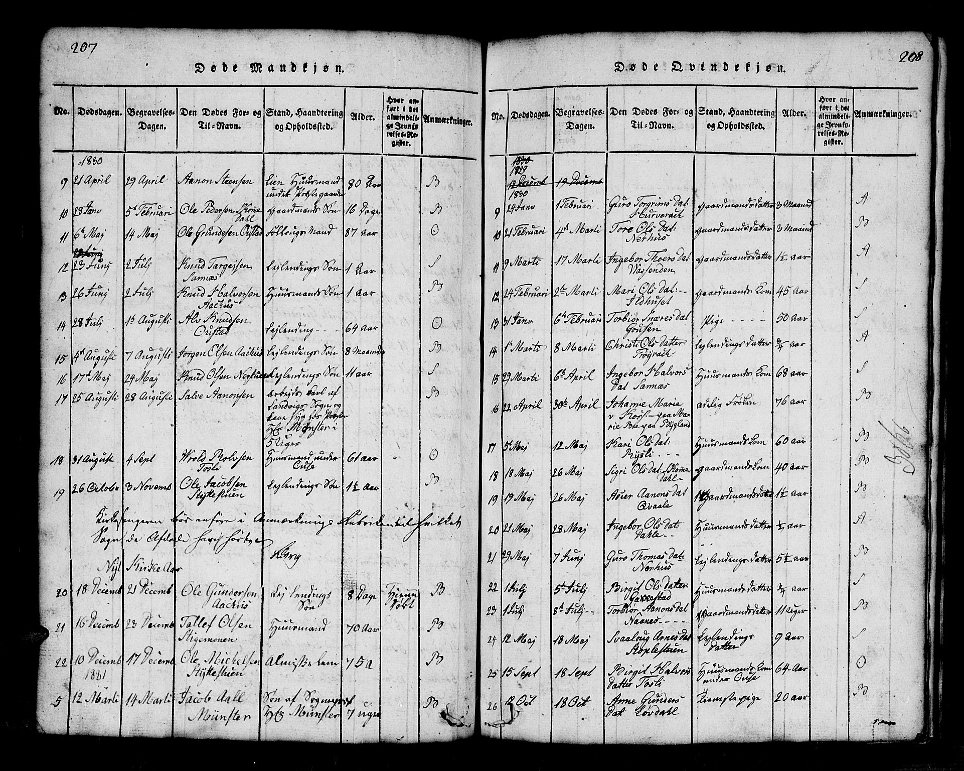 Bygland sokneprestkontor, AV/SAK-1111-0006/F/Fb/Fbb/L0001: Klokkerbok nr. B 1, 1816-1843, s. 208-209