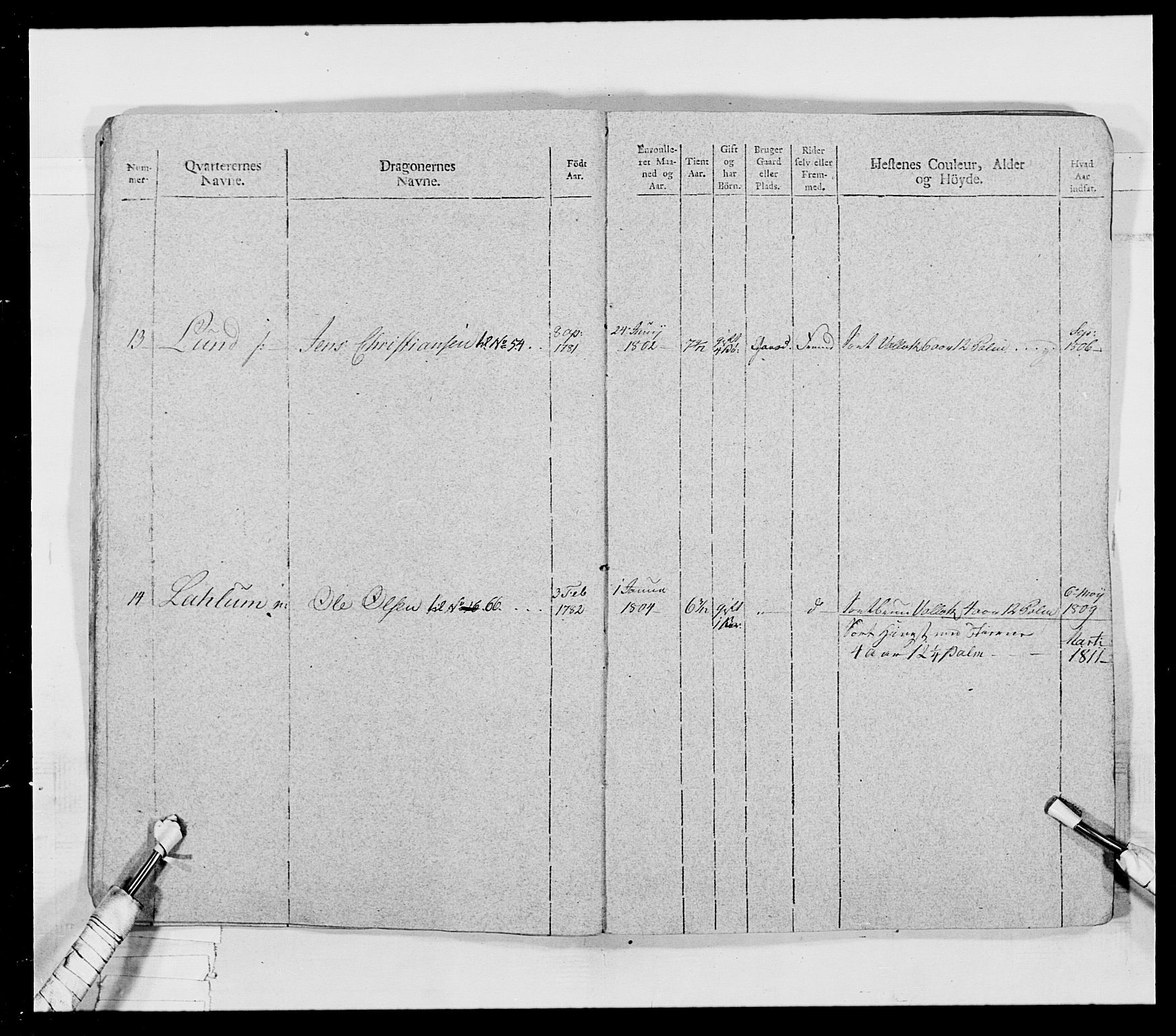 Generalitets- og kommissariatskollegiet, Det kongelige norske kommissariatskollegium, AV/RA-EA-5420/E/Eh/L0018: Opplandske dragonregiment, 1810-1811, s. 18