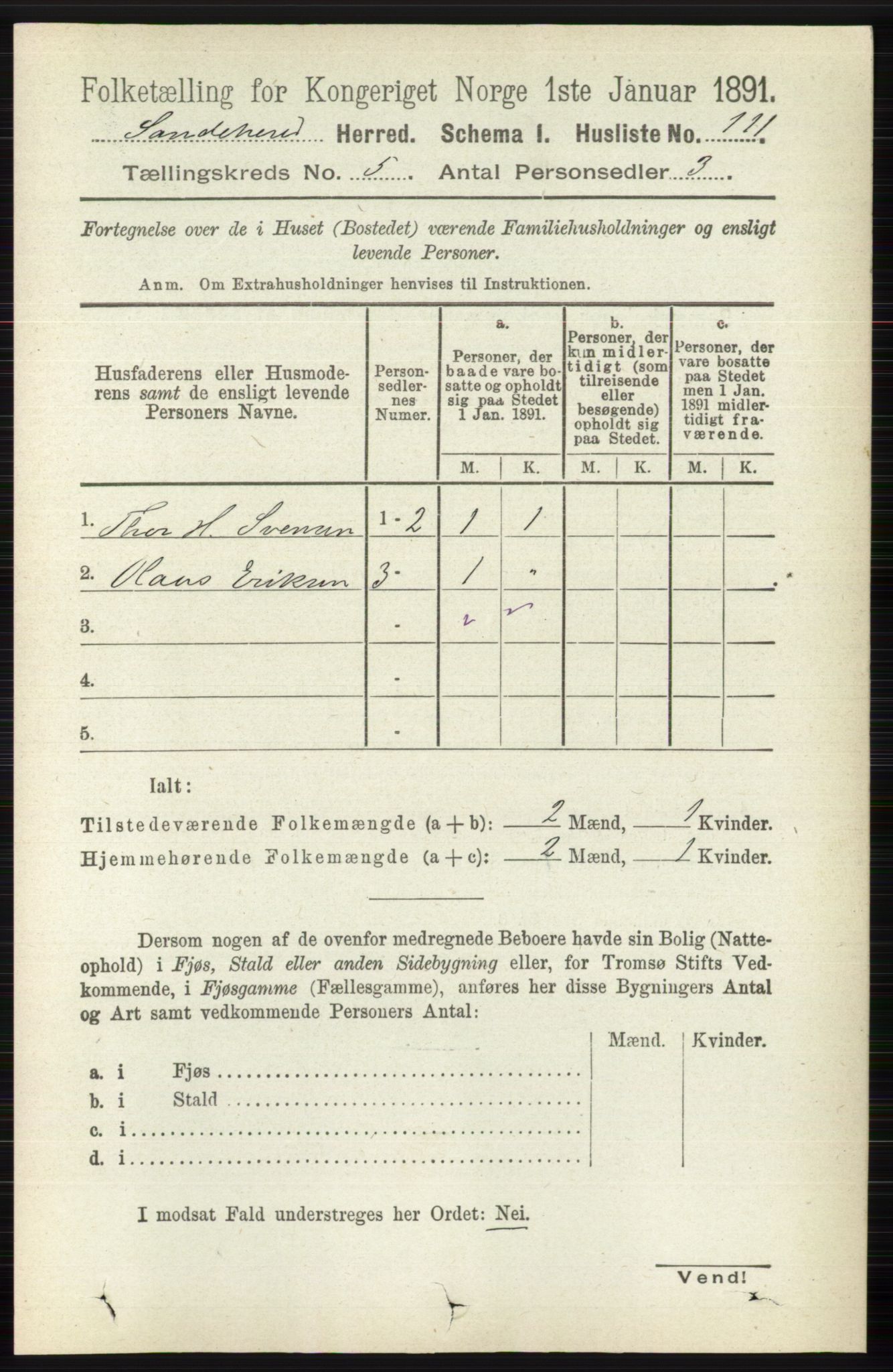 RA, Folketelling 1891 for 0724 Sandeherred herred, 1891, s. 2811