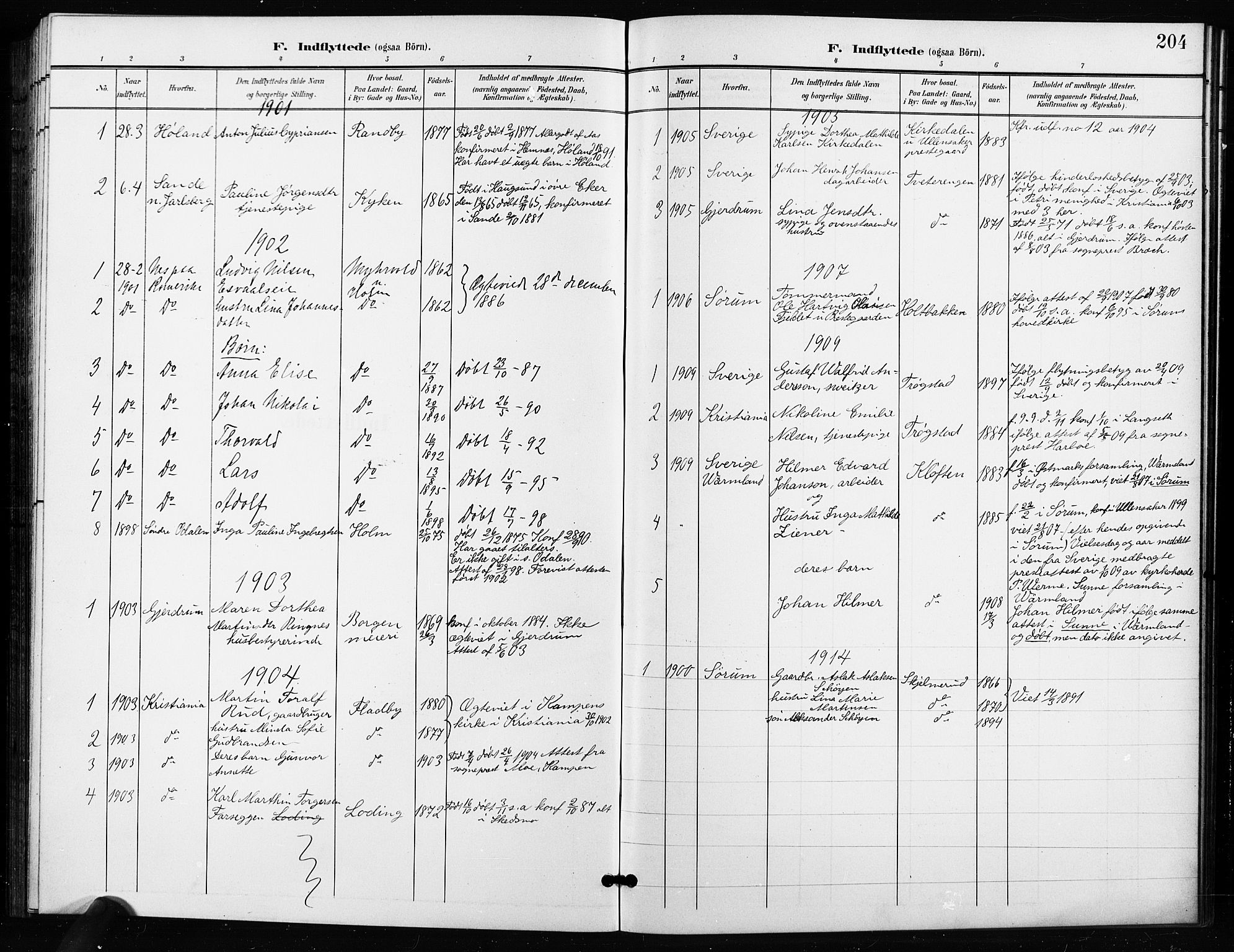 Ullensaker prestekontor Kirkebøker, AV/SAO-A-10236a/G/Ga/L0002: Klokkerbok nr. I 2, 1901-1913, s. 204
