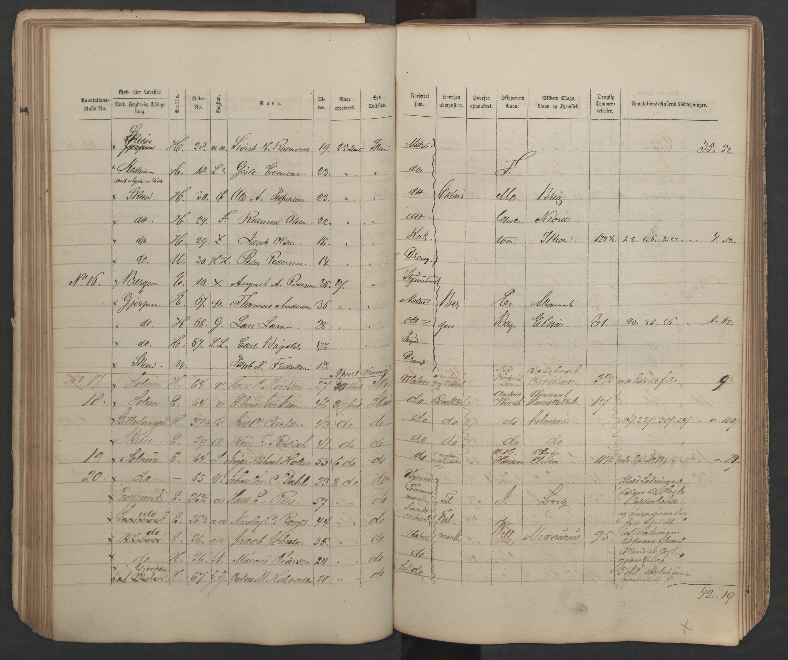 Skien innrulleringskontor, AV/SAKO-A-832/H/Ha/L0001: Mønstringsjournal, 1856-1861, s. 81