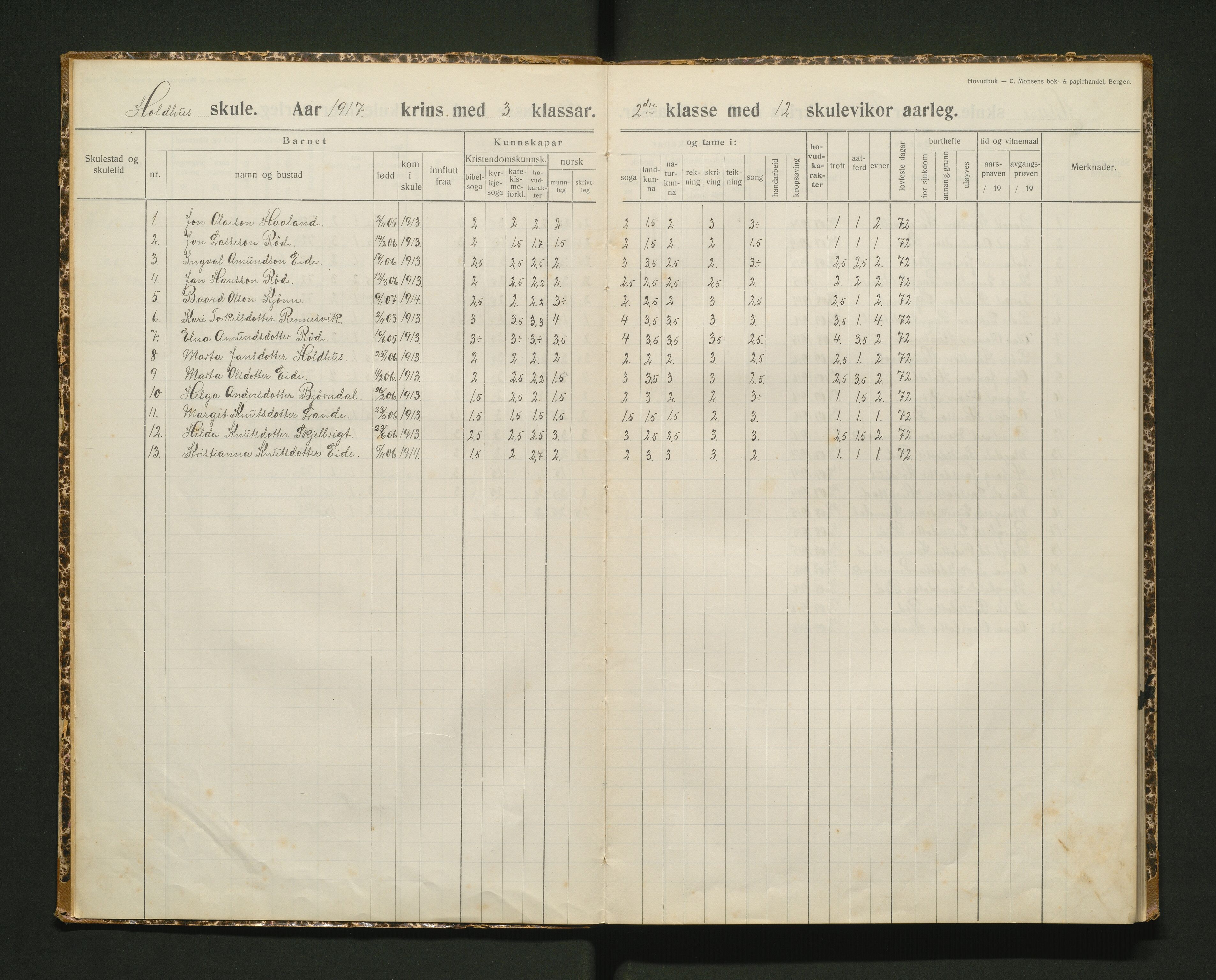 Hålandsdalen kommune. Barneskulane, IKAH/1239-231/F/Fa/L0008: Hovudbok for 1, 2. og 3. klasse ved Holdhus Gjøn og Hålandsdalen skular, 1917-1965