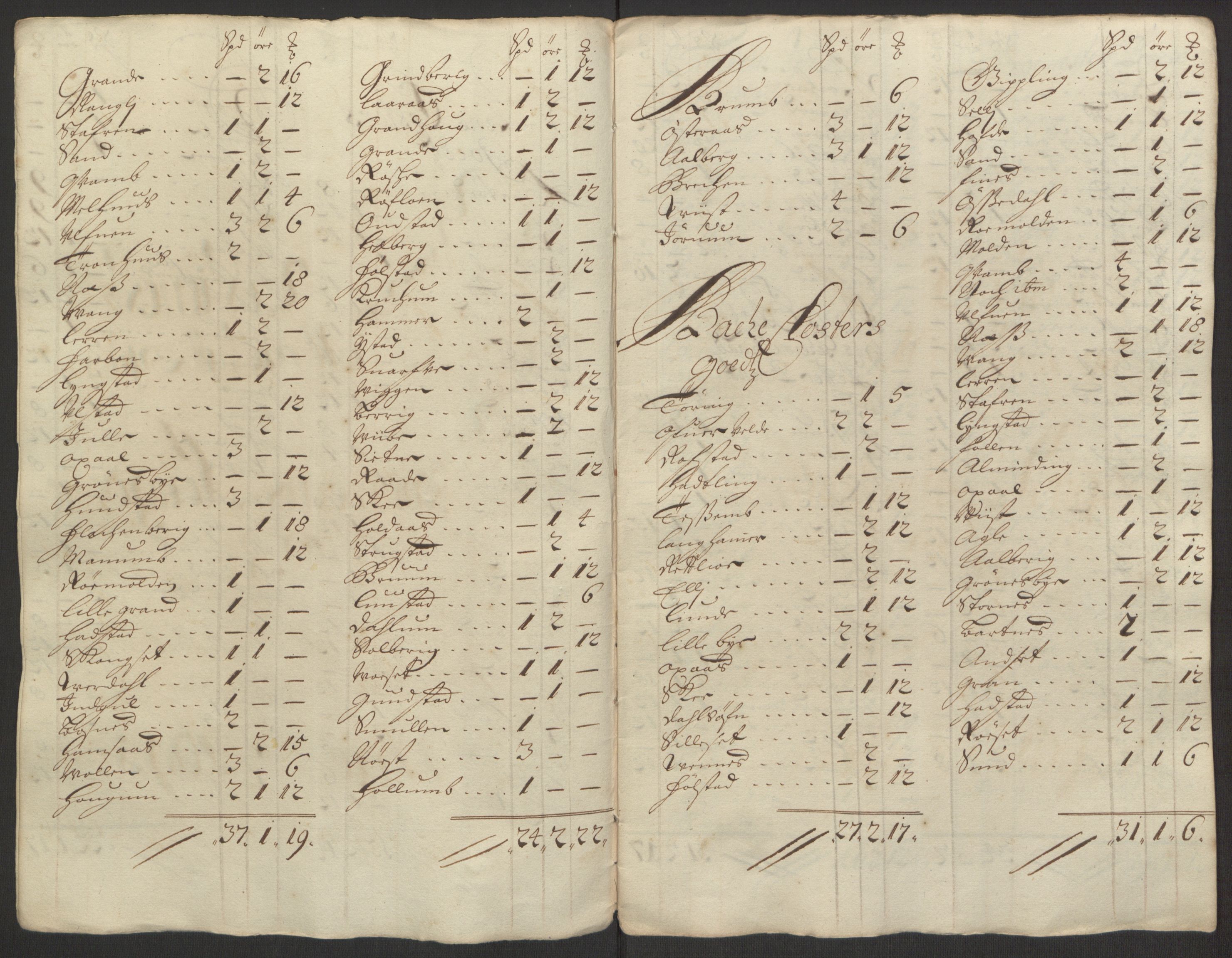Rentekammeret inntil 1814, Reviderte regnskaper, Fogderegnskap, RA/EA-4092/R63/L4309: Fogderegnskap Inderøy, 1695-1697, s. 38