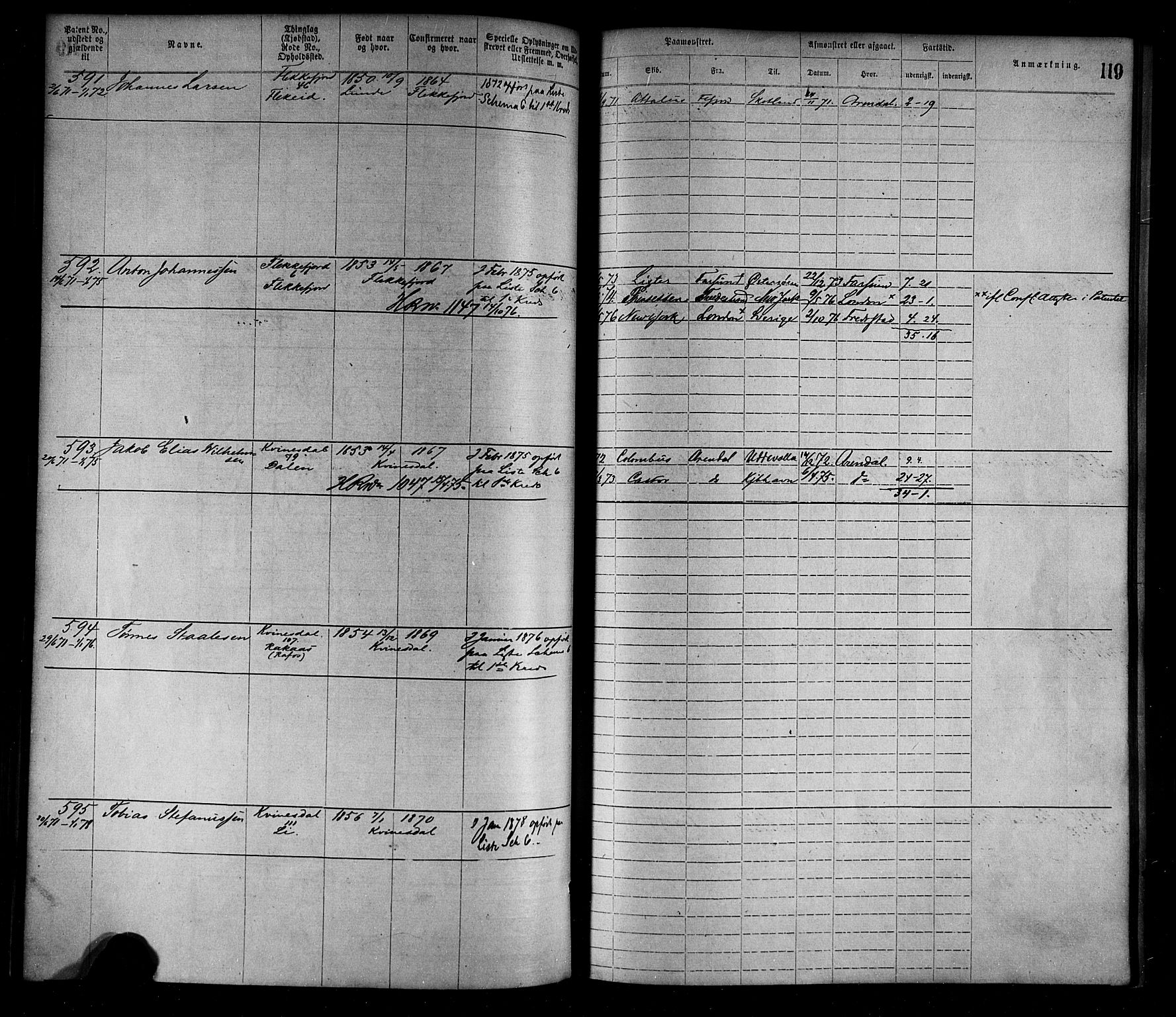 Flekkefjord mønstringskrets, AV/SAK-2031-0018/F/Fa/L0002: Annotasjonsrulle nr 1-1920 med register, N-2, 1870-1891, s. 143