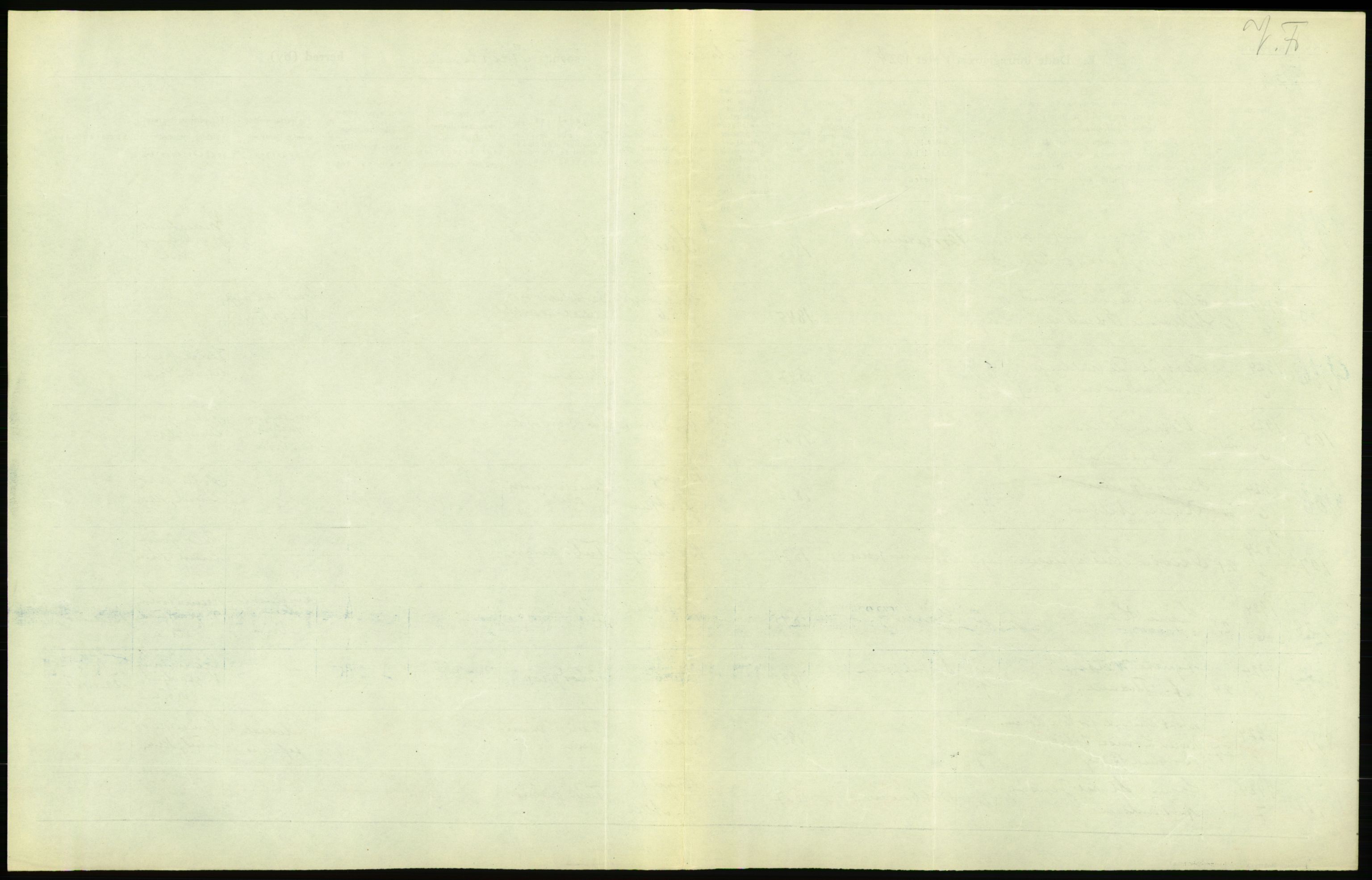 Statistisk sentralbyrå, Sosiodemografiske emner, Befolkning, AV/RA-S-2228/D/Df/Dfc/Dfcd/L0009: Kristiania: Døde kvinner, dødfødte, 1924, s. 23