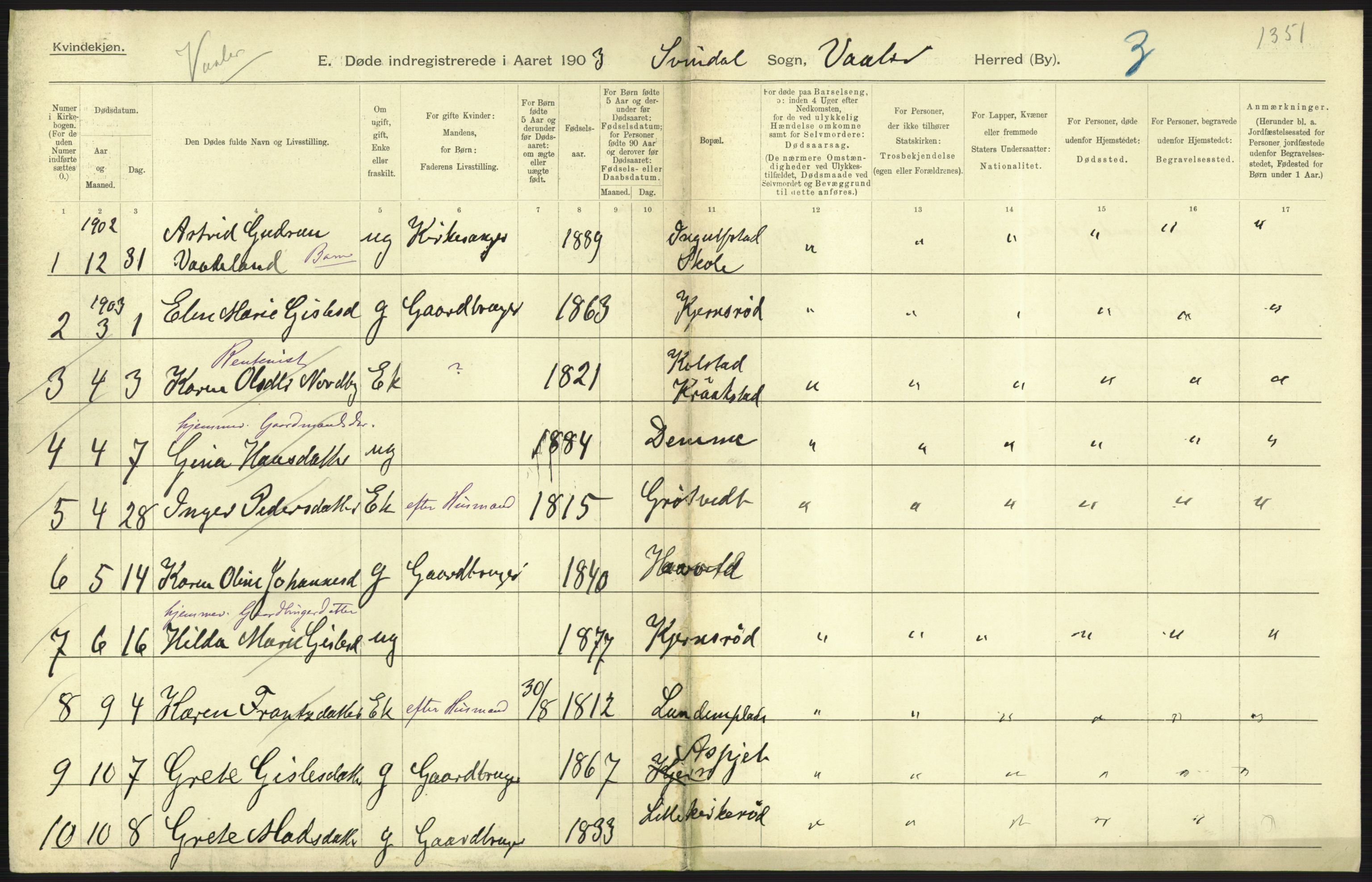 Statistisk sentralbyrå, Sosiodemografiske emner, Befolkning, AV/RA-S-2228/D/Df/Dfa/Dfaa/L0001: Smålenenes amt: Fødte, gifte, døde, 1903, s. 841