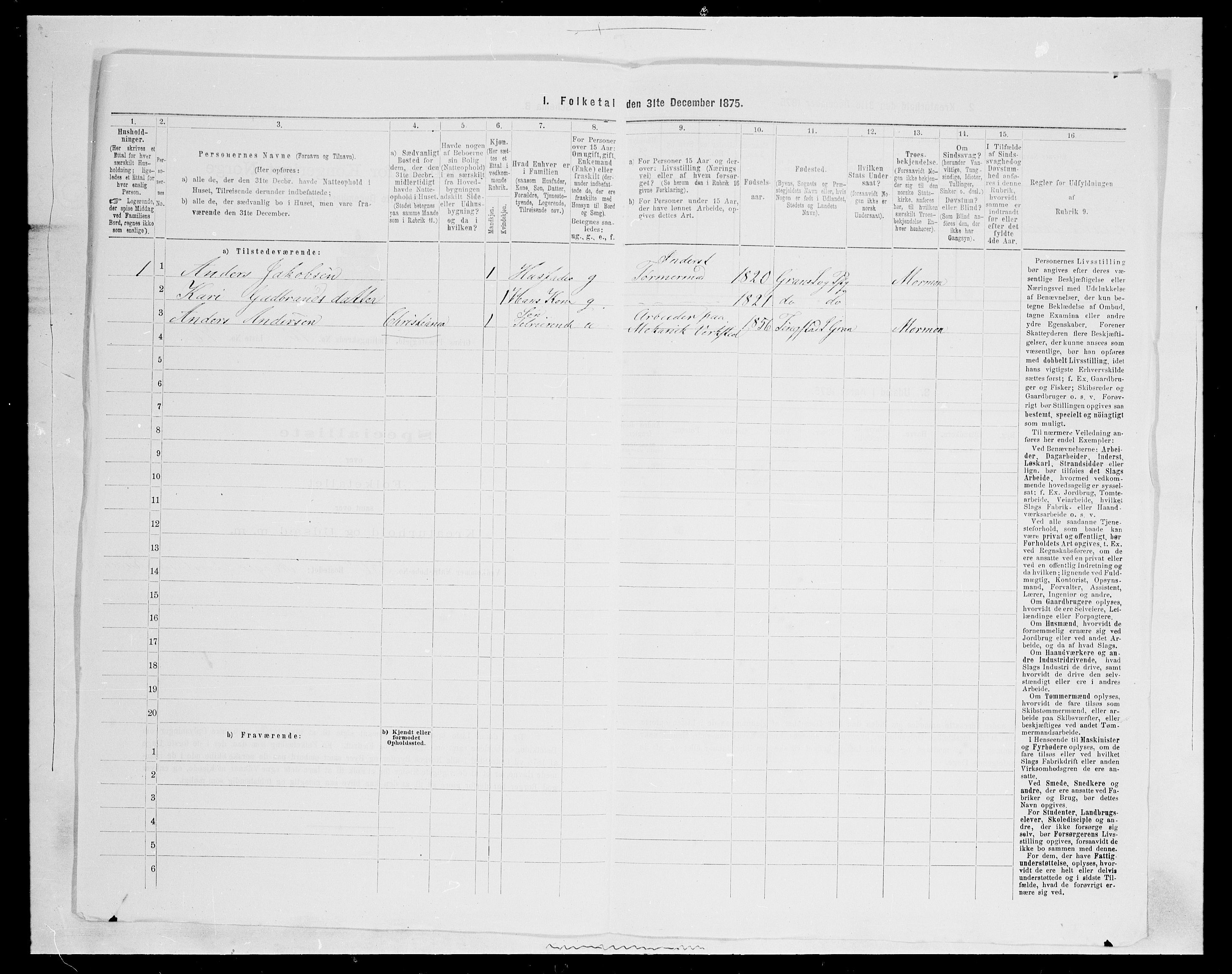 SAH, Folketelling 1875 for 0534P Gran prestegjeld, 1875, s. 2019