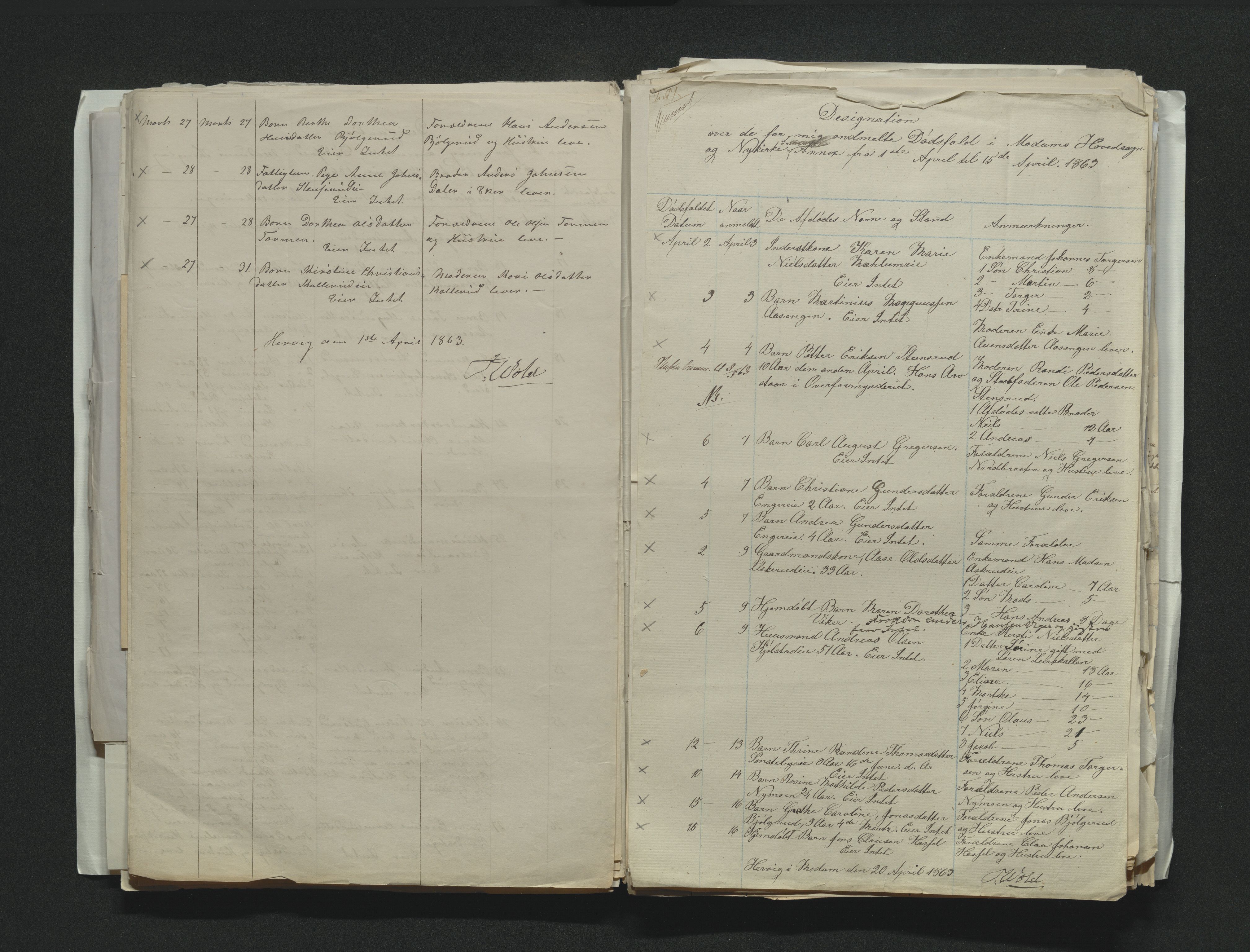 Eiker, Modum og Sigdal sorenskriveri, AV/SAKO-A-123/H/Ha/Hab/L0011: Dødsfallsmeldinger, 1862-1865, s. 241