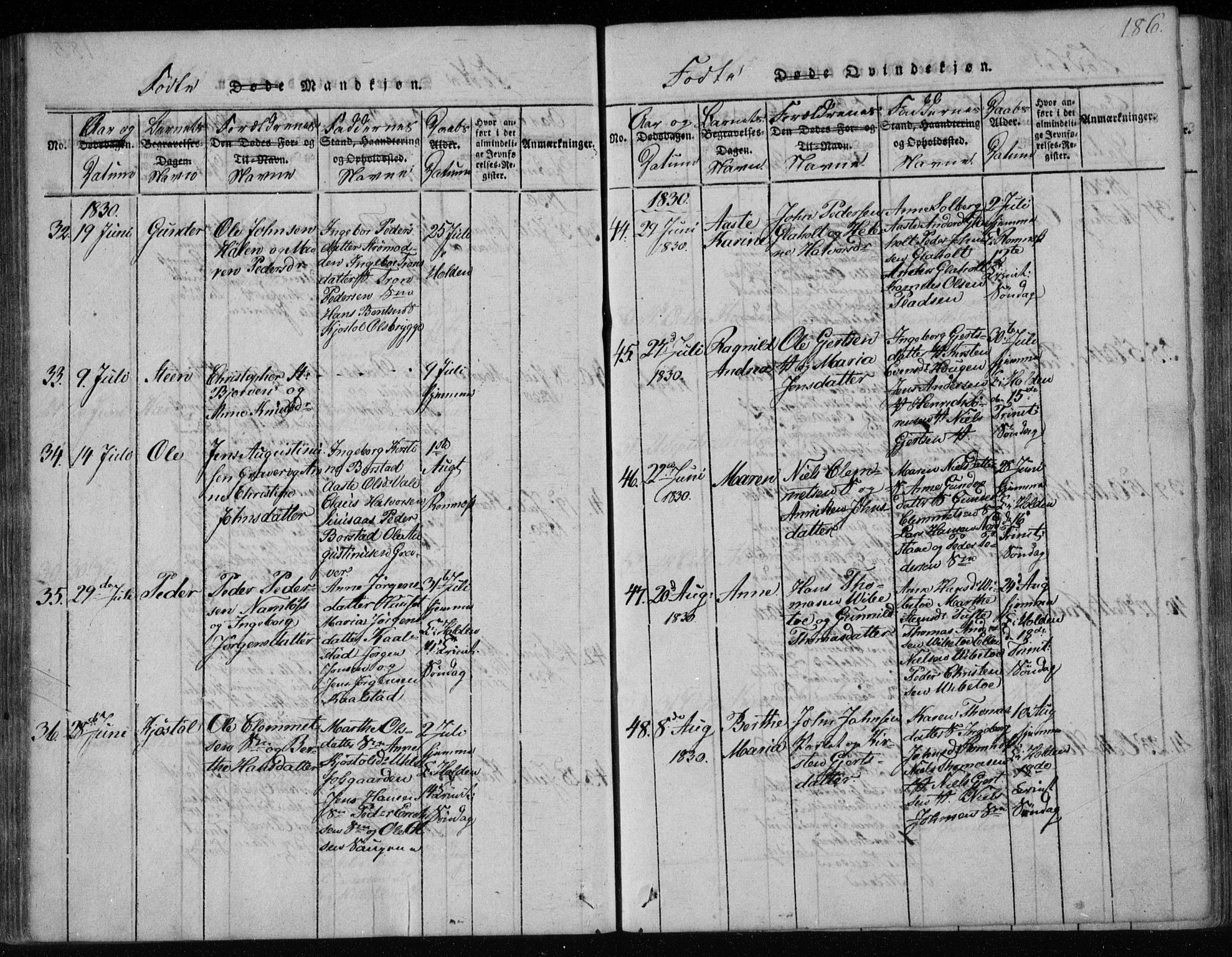 Holla kirkebøker, AV/SAKO-A-272/F/Fa/L0003: Ministerialbok nr. 3, 1815-1830, s. 186