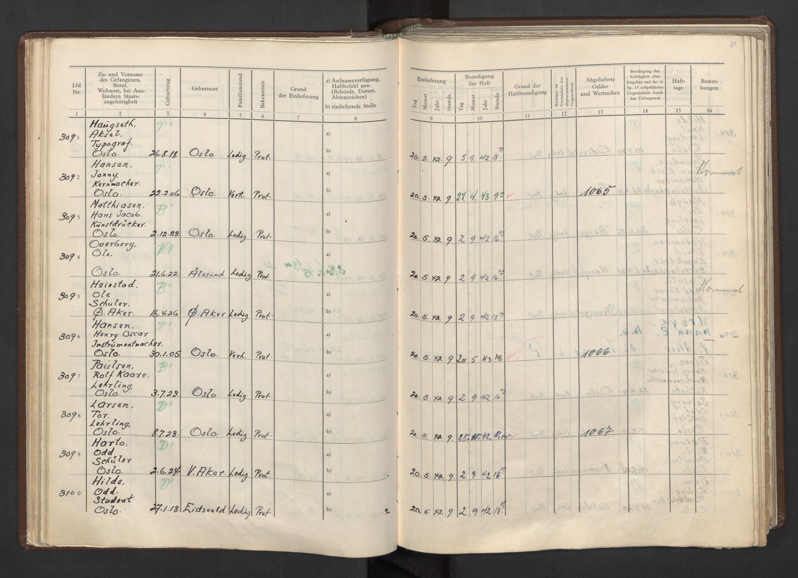 Befehlshaber der Sicherheitspolizei und des SD, AV/RA-RAFA-5969/F/Fa/Faa/L0003: Fangeprotokoll. - Gefangenen-Buch B. Fangenr. 2601-5500, 1942