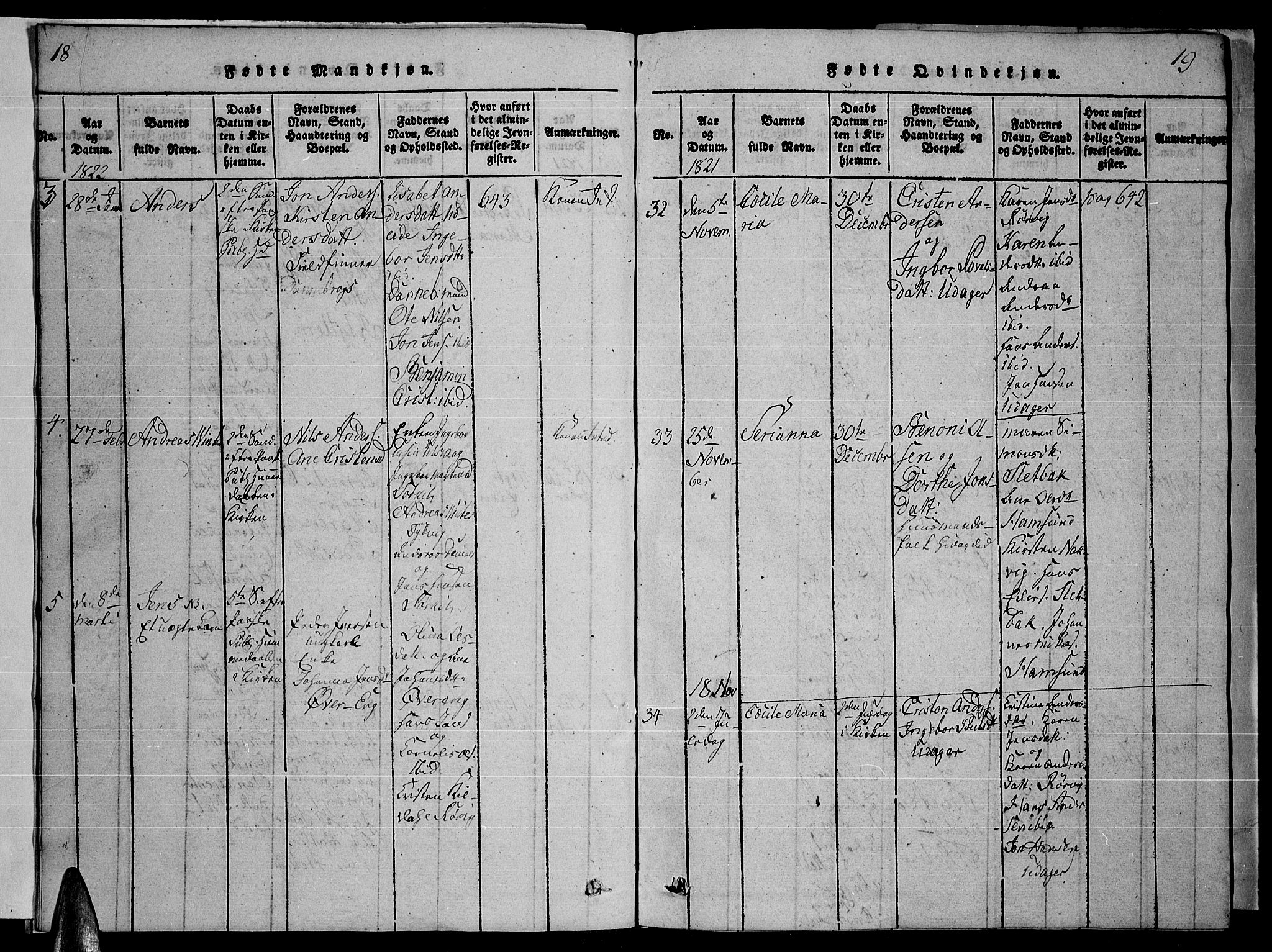 Ministerialprotokoller, klokkerbøker og fødselsregistre - Nordland, AV/SAT-A-1459/859/L0855: Klokkerbok nr. 859C01, 1821-1839, s. 18-19