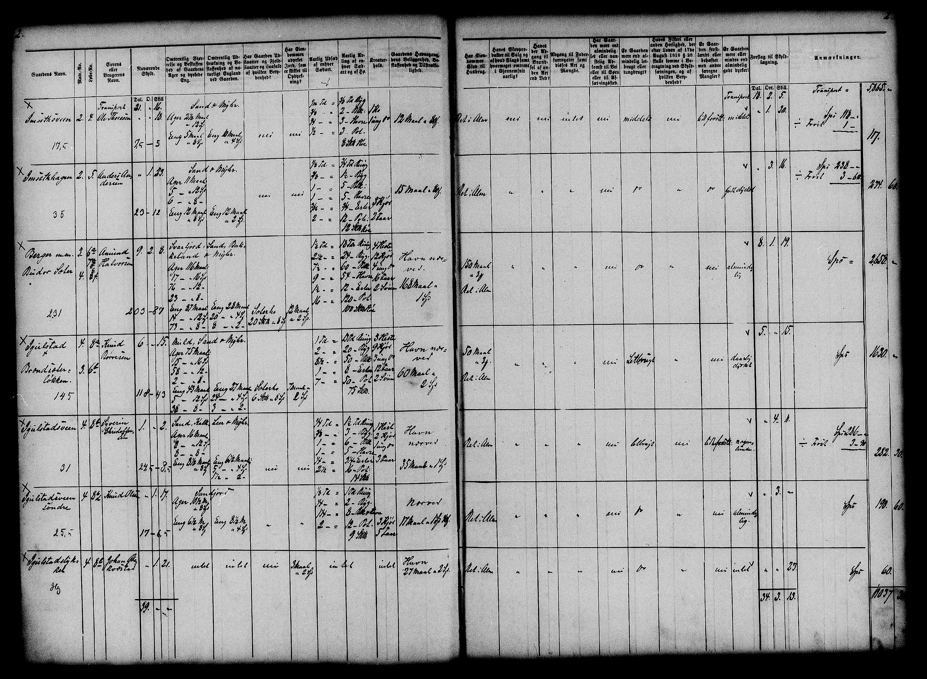 Matrikkelrevisjonen av 1863, AV/RA-S-1530/F/Fe/L0047: Løiten, 1863