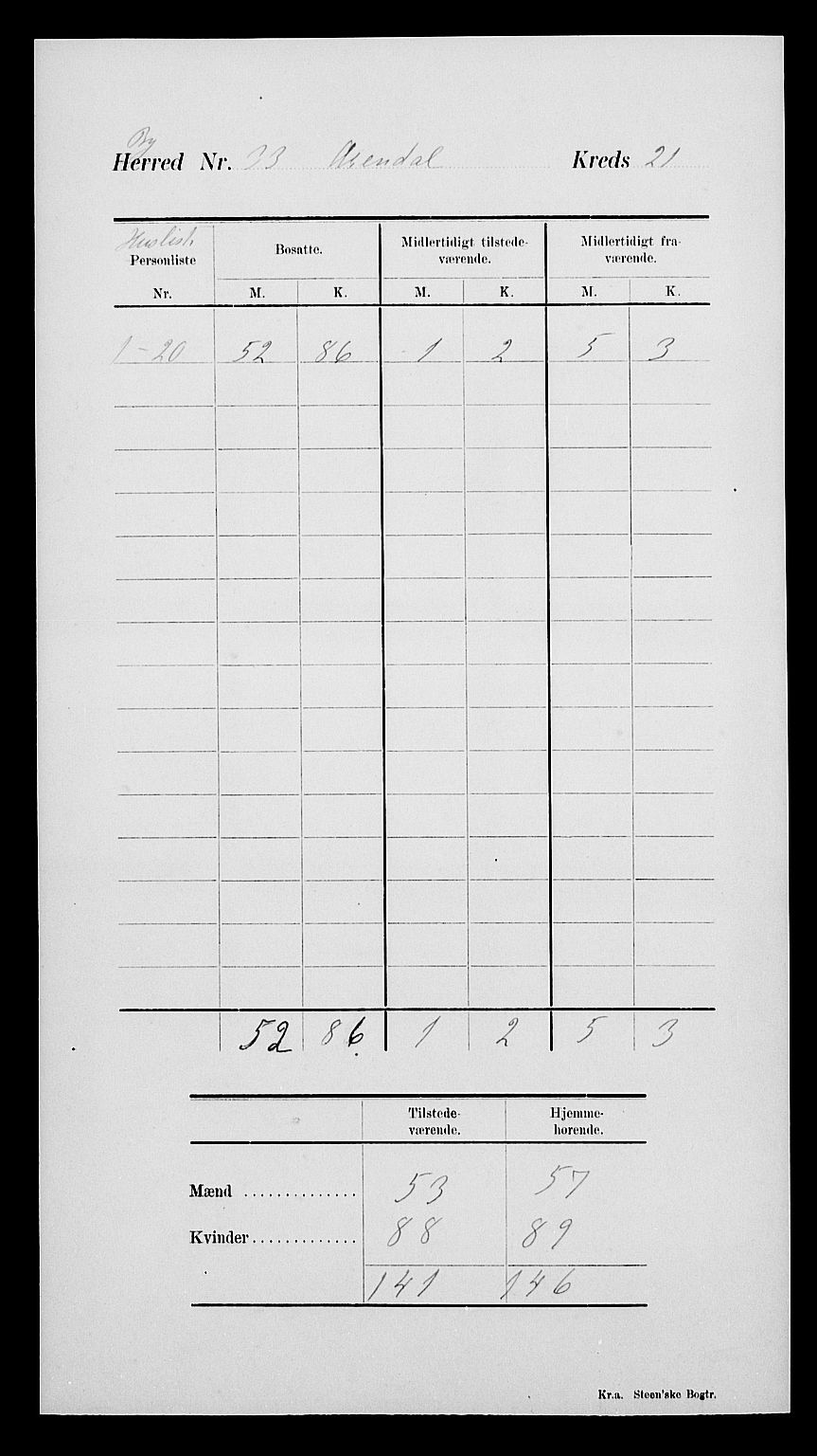 SAK, Folketelling 1900 for 0903 Arendal kjøpstad, 1900, s. 26