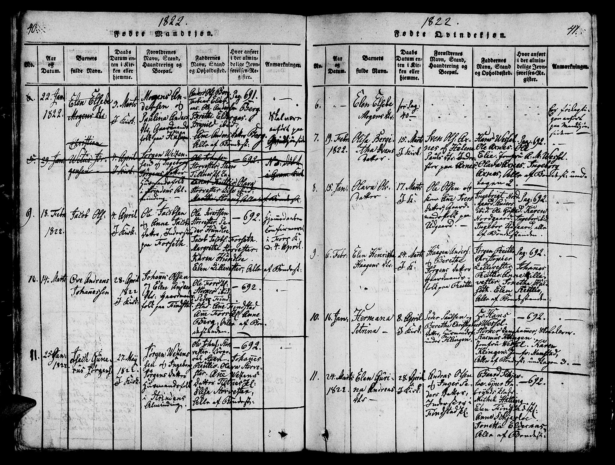 Ministerialprotokoller, klokkerbøker og fødselsregistre - Nord-Trøndelag, SAT/A-1458/746/L0441: Ministerialbok nr. 746A03 /1, 1816-1827, s. 40-41