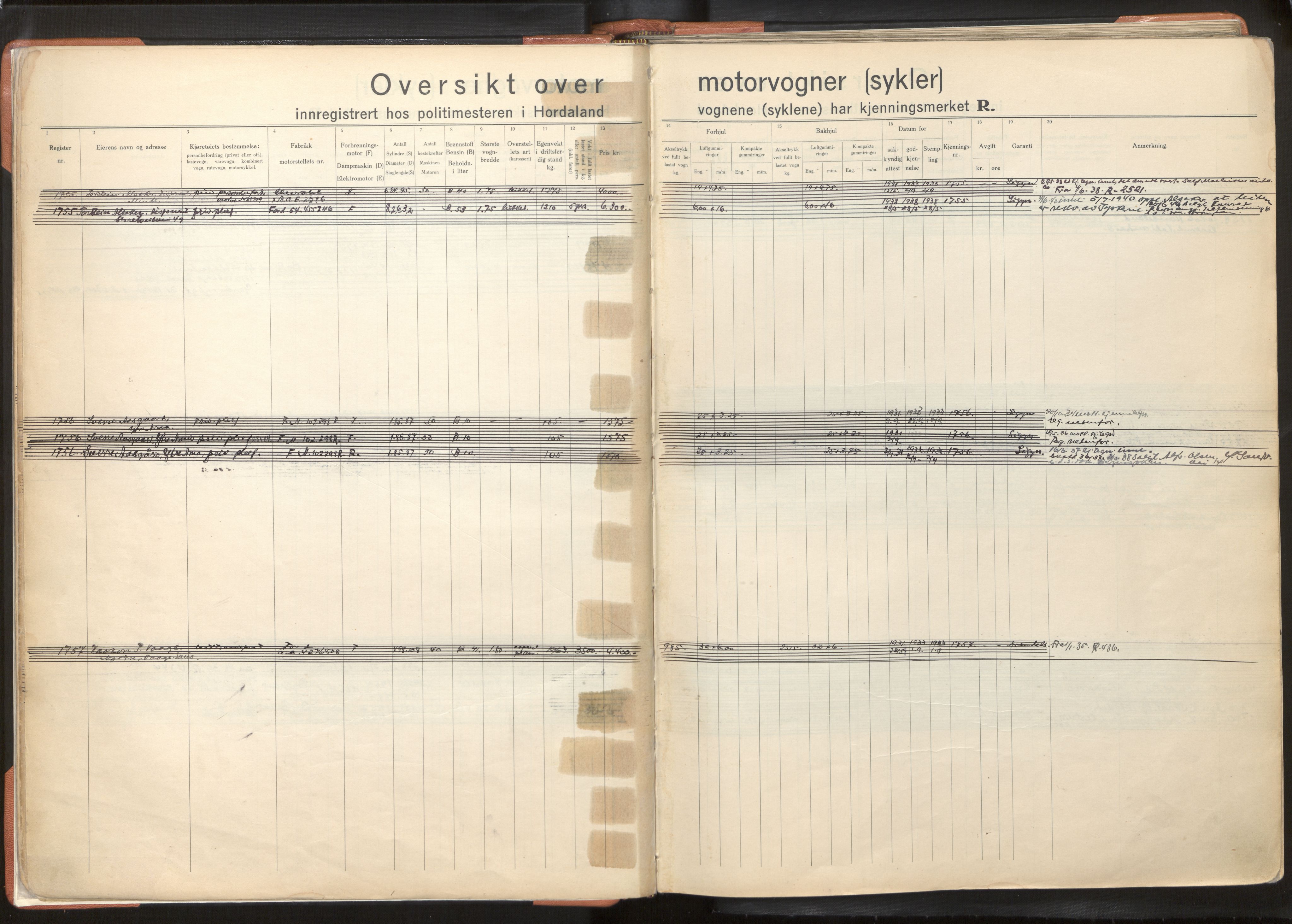 Statens vegvesen, Hordaland vegkontor, AV/SAB-A-5201/2/O/Oa/L0005: Bil og motorsykkel/moped - R1716-2614, 1915-1970