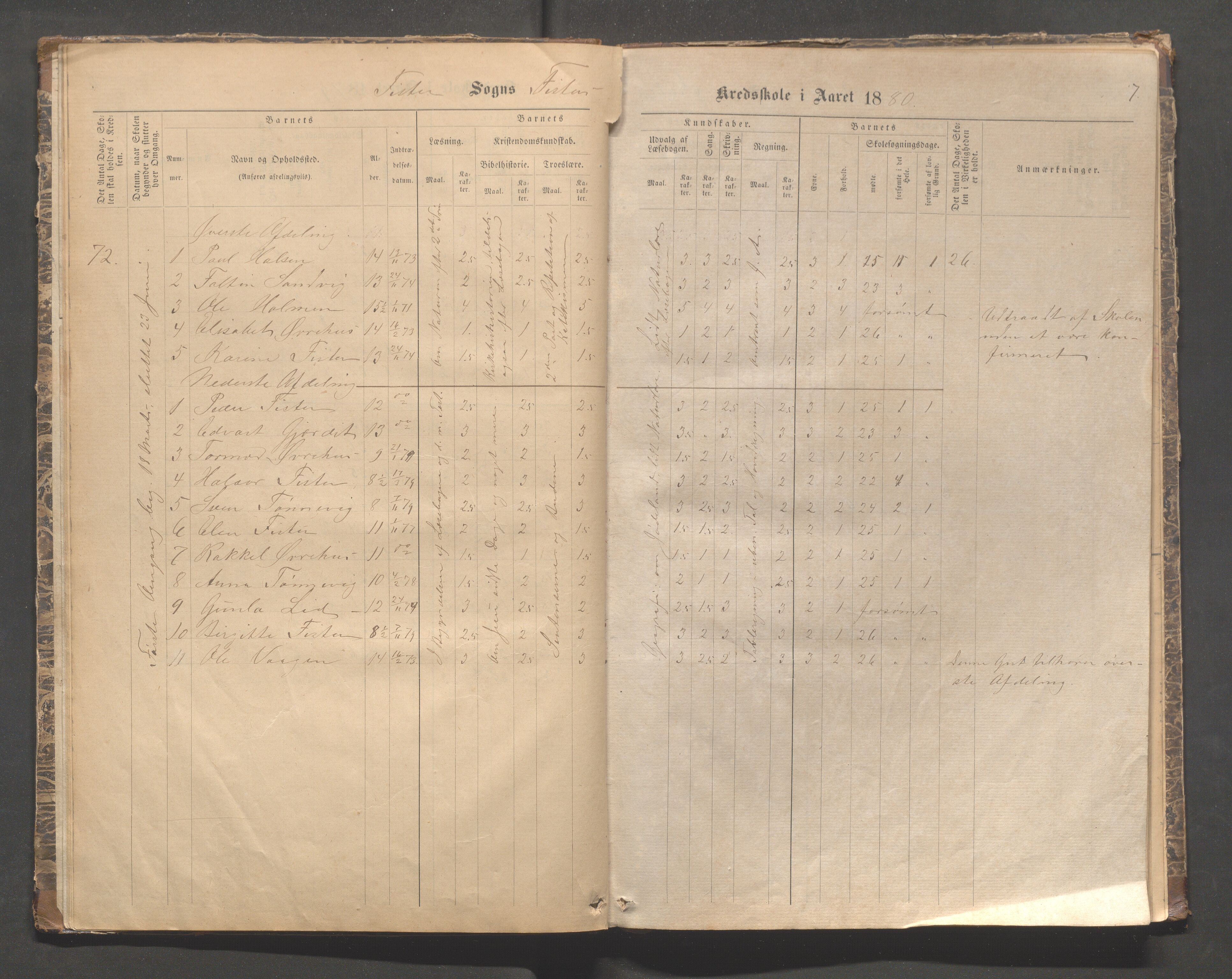 Fister kommune - Skulestyret, IKAR/K-100112/H/L0001: Skoleprotokoll - Hetland,Mosnes, Halsnøy, Sandanger, 1877-1894, s. 7