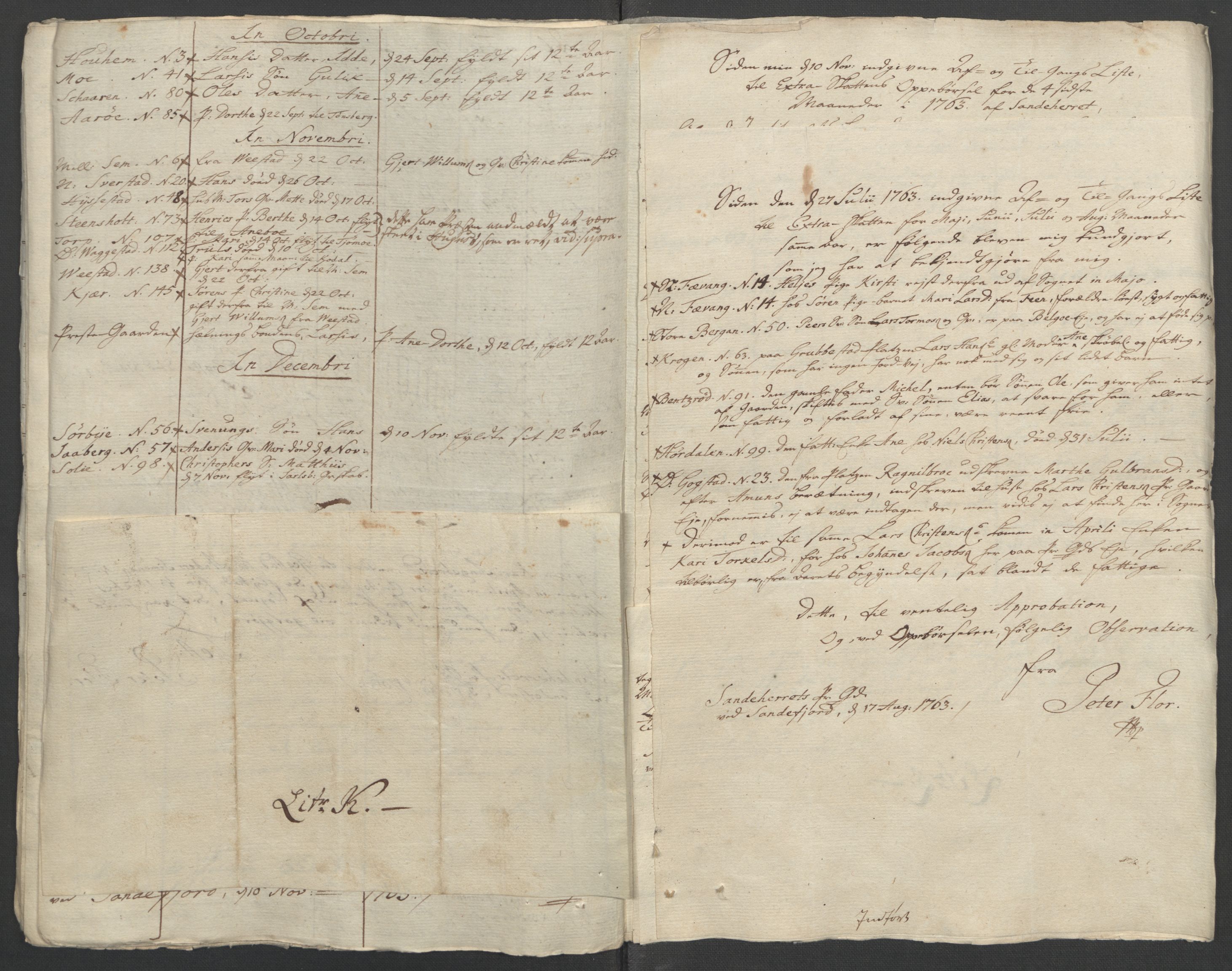 Rentekammeret inntil 1814, Reviderte regnskaper, Fogderegnskap, RA/EA-4092/R33/L2033: Ekstraskatten Larvik grevskap, 1762-1764, s. 176