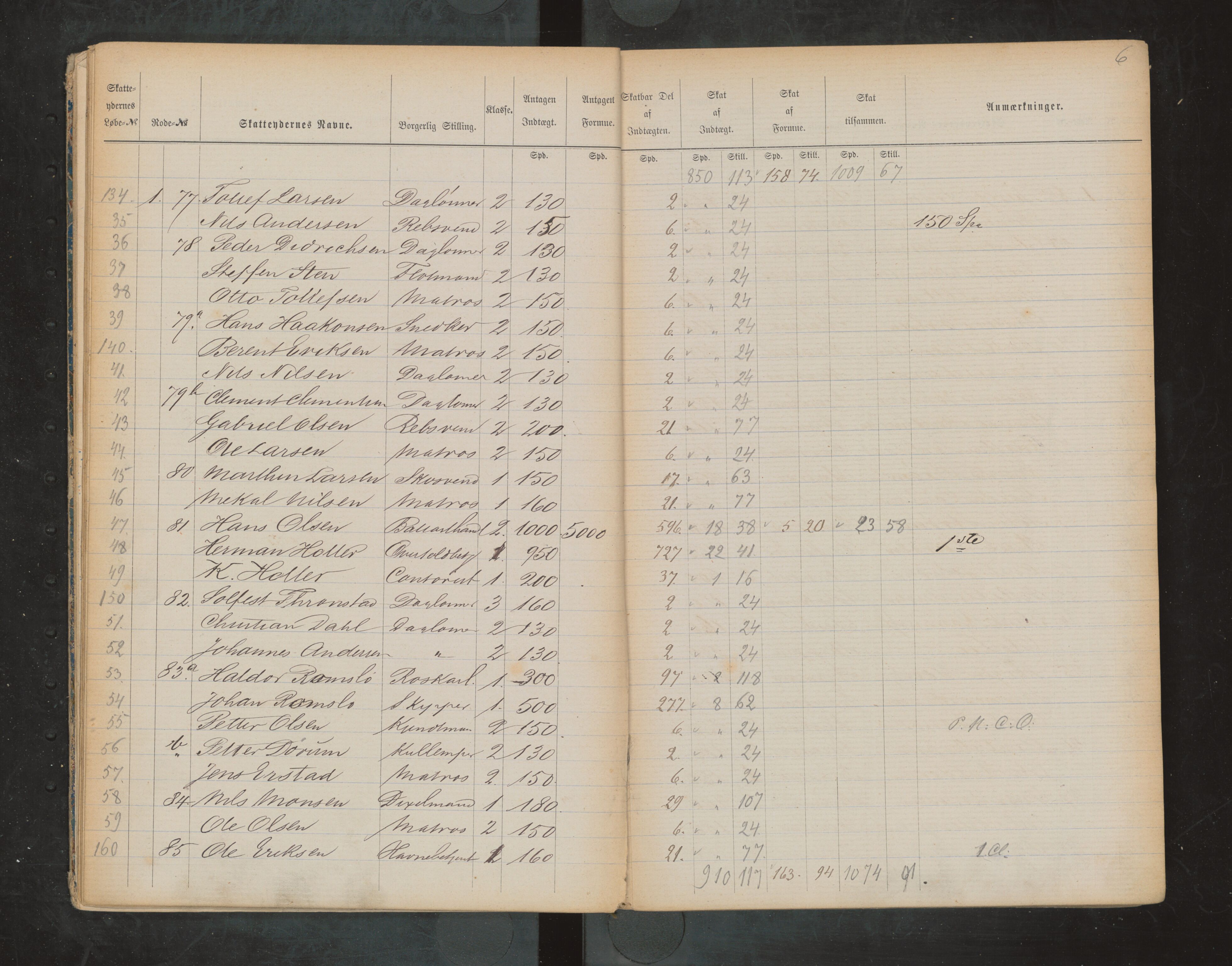 Bergen kommune. Ligningsvesenet, BBA/A-1209/1750/H/Ha/Hab/L0017: Skattelister. Byskatt 1876, 1876