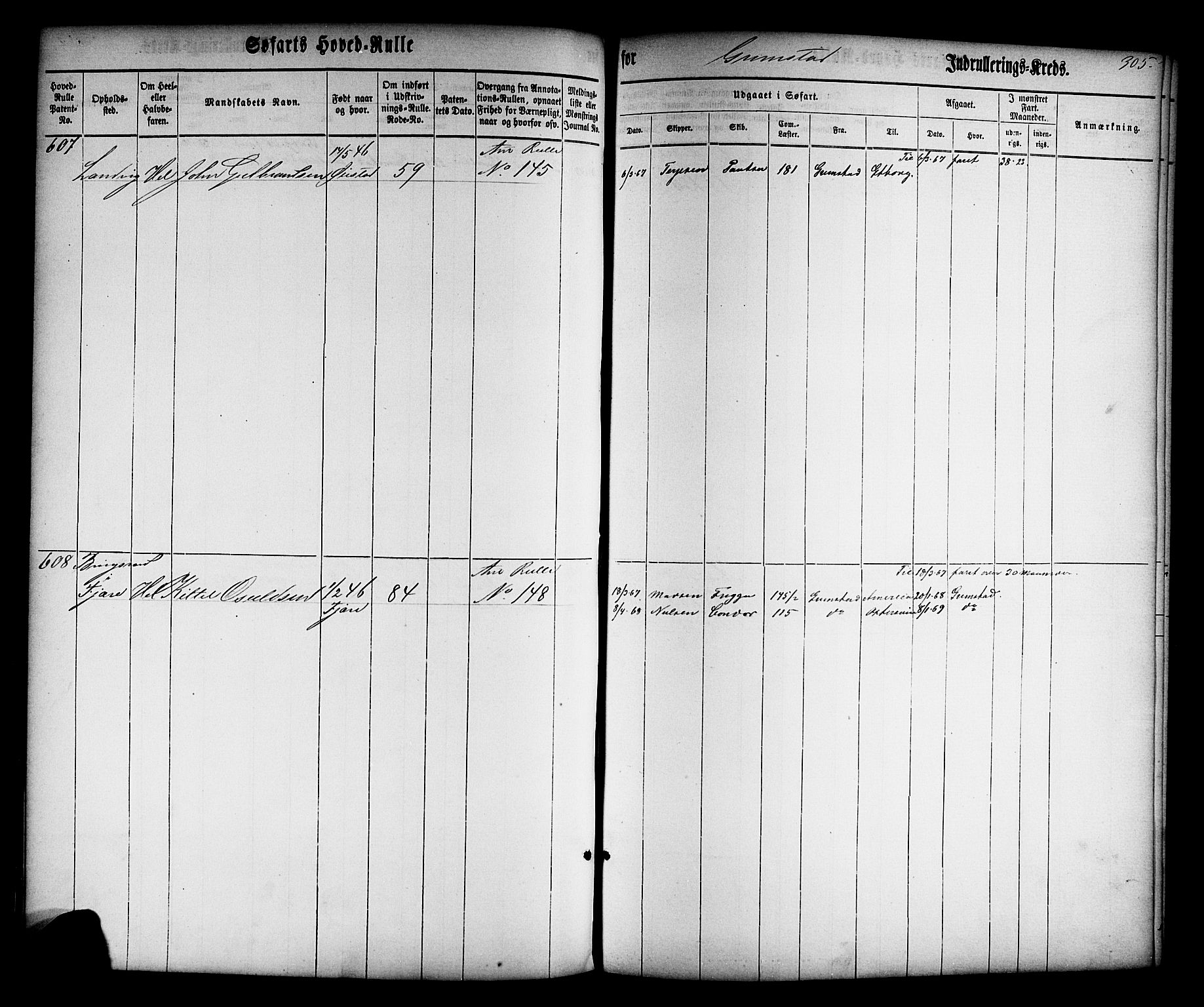 Grimstad mønstringskrets, SAK/2031-0013/F/Fb/L0008: Hovedrulle nr 1-766, V-21, 1860-1869, s. 320