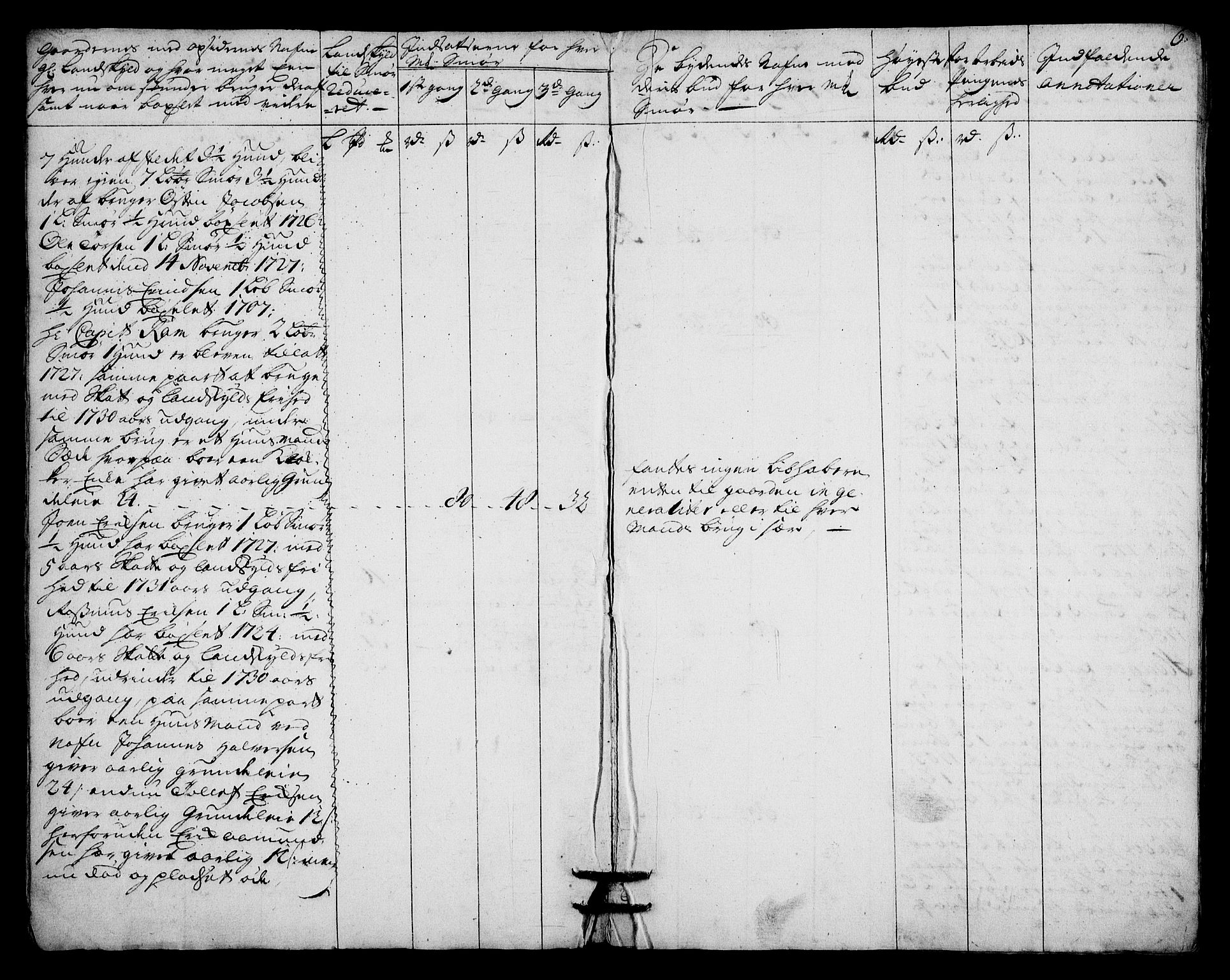 Rentekammeret inntil 1814, Realistisk ordnet avdeling, AV/RA-EA-4070/On/L0003: [Jj 4]: Kommisjonsforretning over Vilhelm Hanssøns forpaktning av Halsnøy klosters gods, 1721-1729, s. 333