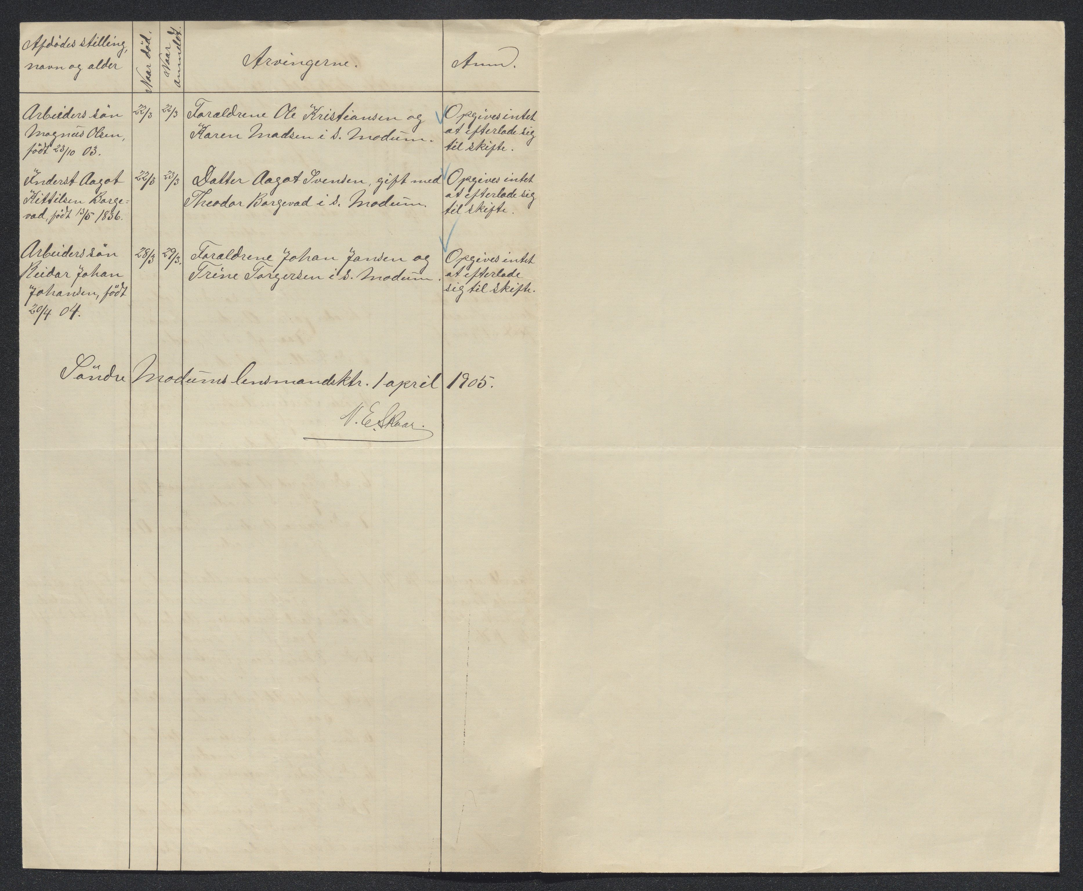 Eiker, Modum og Sigdal sorenskriveri, AV/SAKO-A-123/H/Ha/Hab/L0030: Dødsfallsmeldinger, 1903-1905, s. 1057