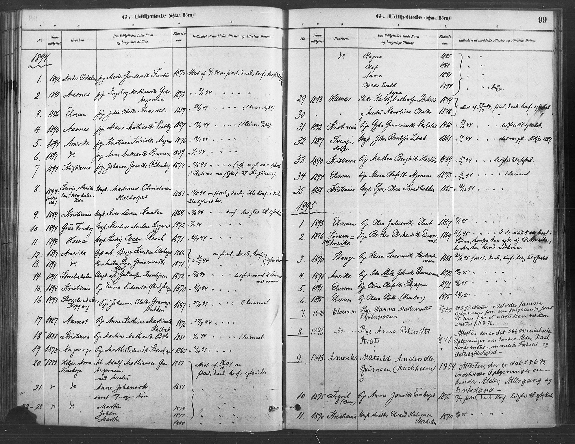 Våler prestekontor, Hedmark, AV/SAH-PREST-040/H/Ha/Haa/L0004: Ministerialbok nr. 4, 1879-1893, s. 99