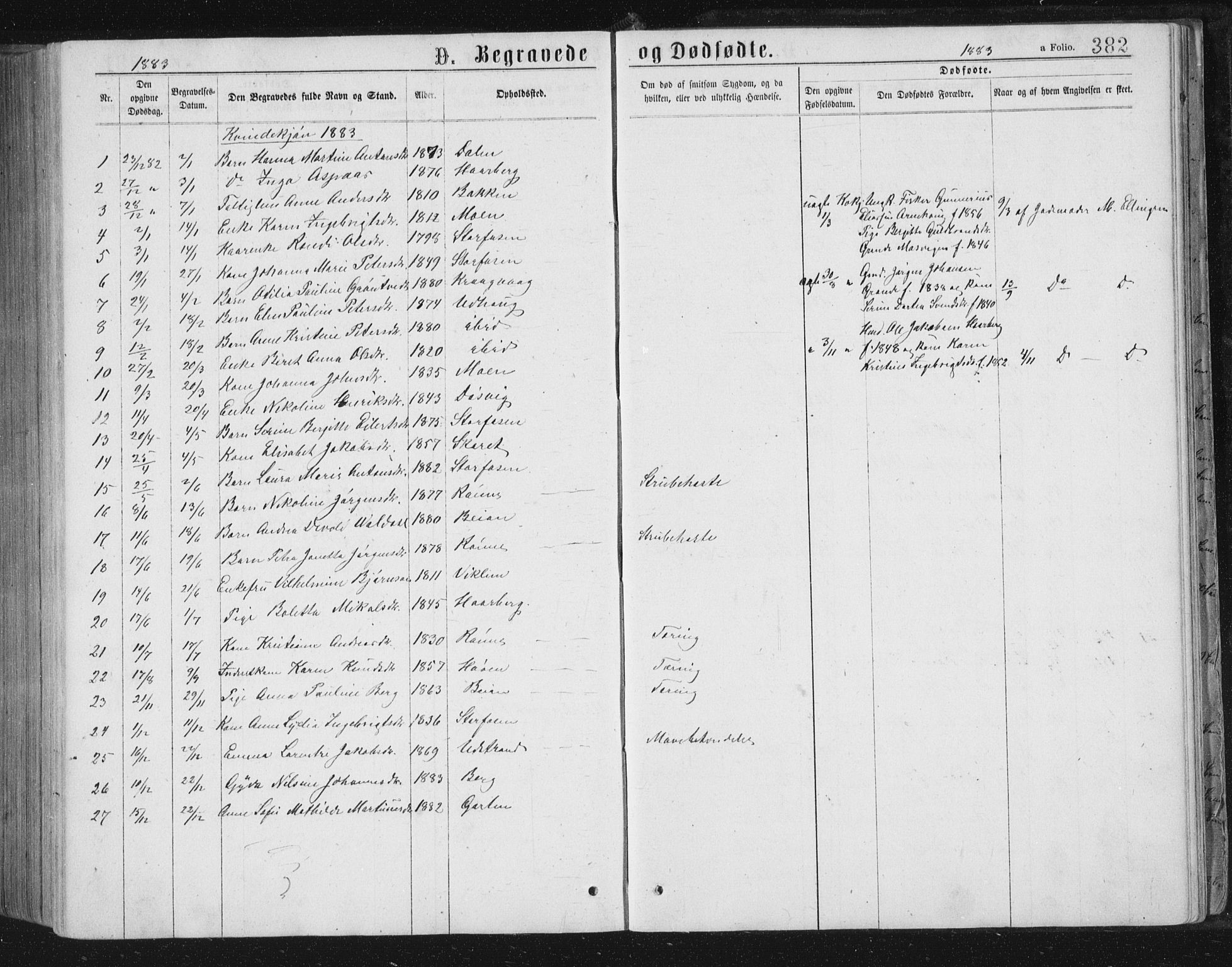 Ministerialprotokoller, klokkerbøker og fødselsregistre - Sør-Trøndelag, AV/SAT-A-1456/659/L0745: Klokkerbok nr. 659C02, 1869-1892, s. 382