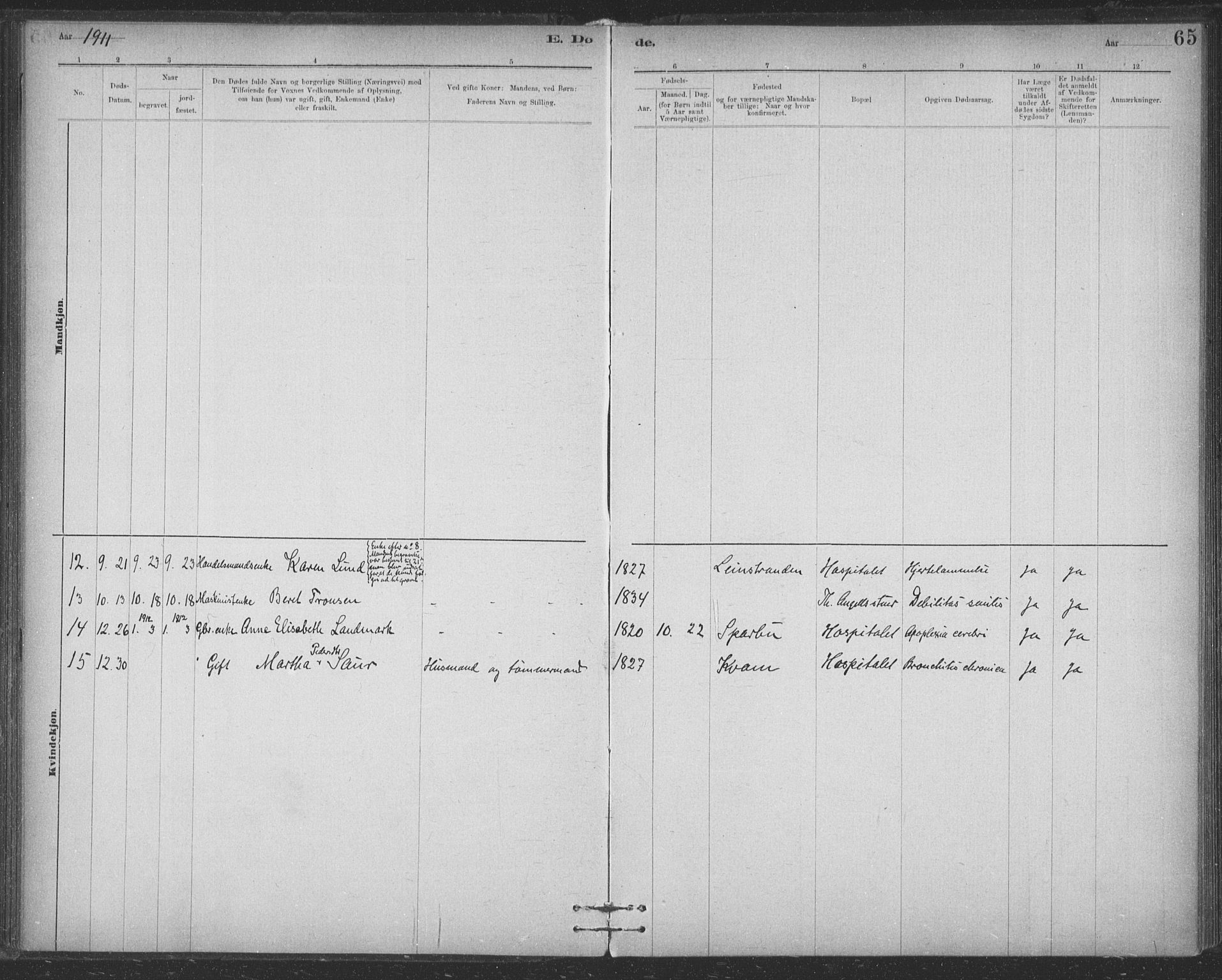 Ministerialprotokoller, klokkerbøker og fødselsregistre - Sør-Trøndelag, SAT/A-1456/623/L0470: Ministerialbok nr. 623A04, 1884-1938, s. 65