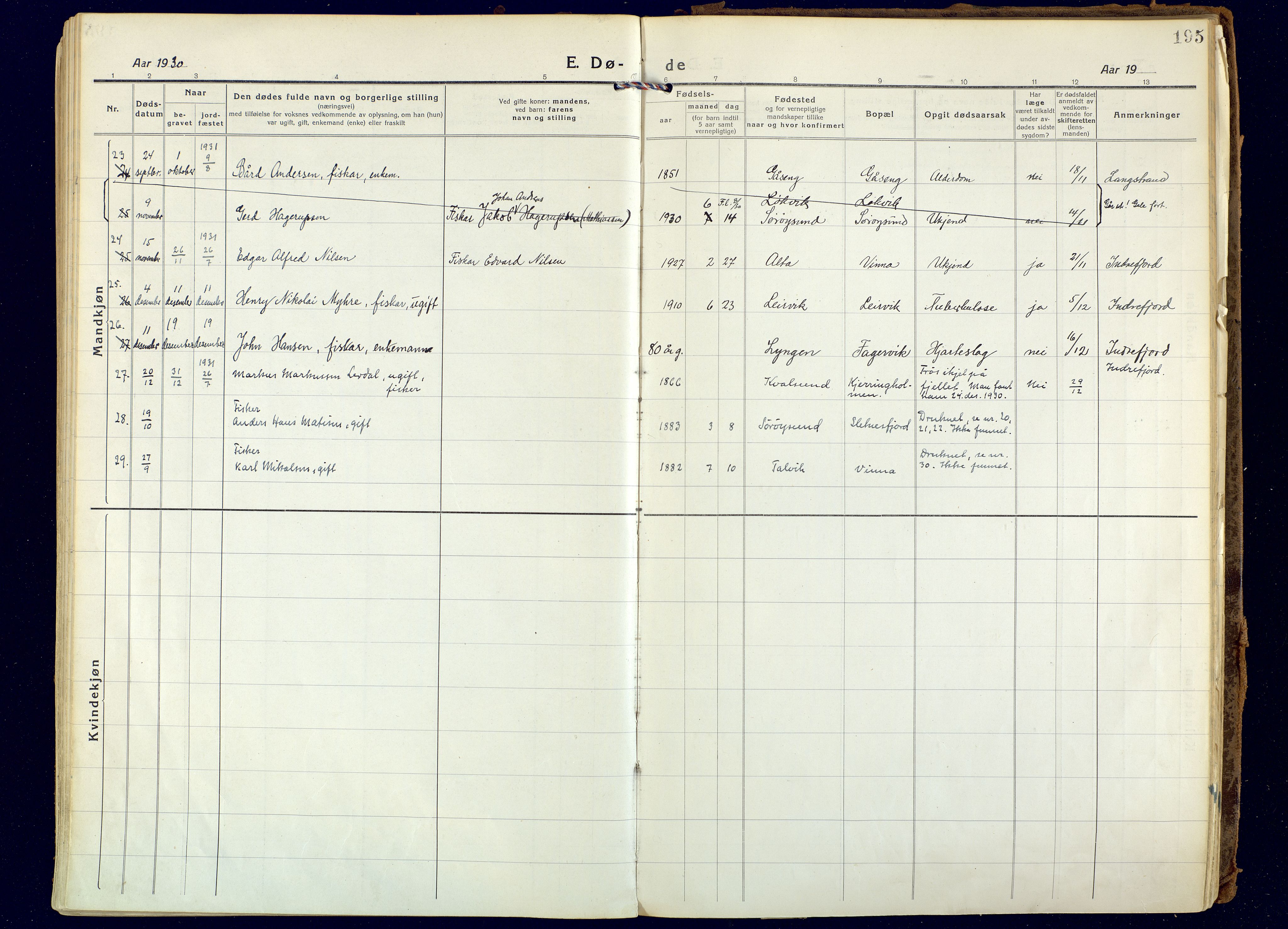 Hammerfest sokneprestkontor, AV/SATØ-S-1347/H/Ha/L0018.kirke: Ministerialbok nr. 18, 1918-1933, s. 195