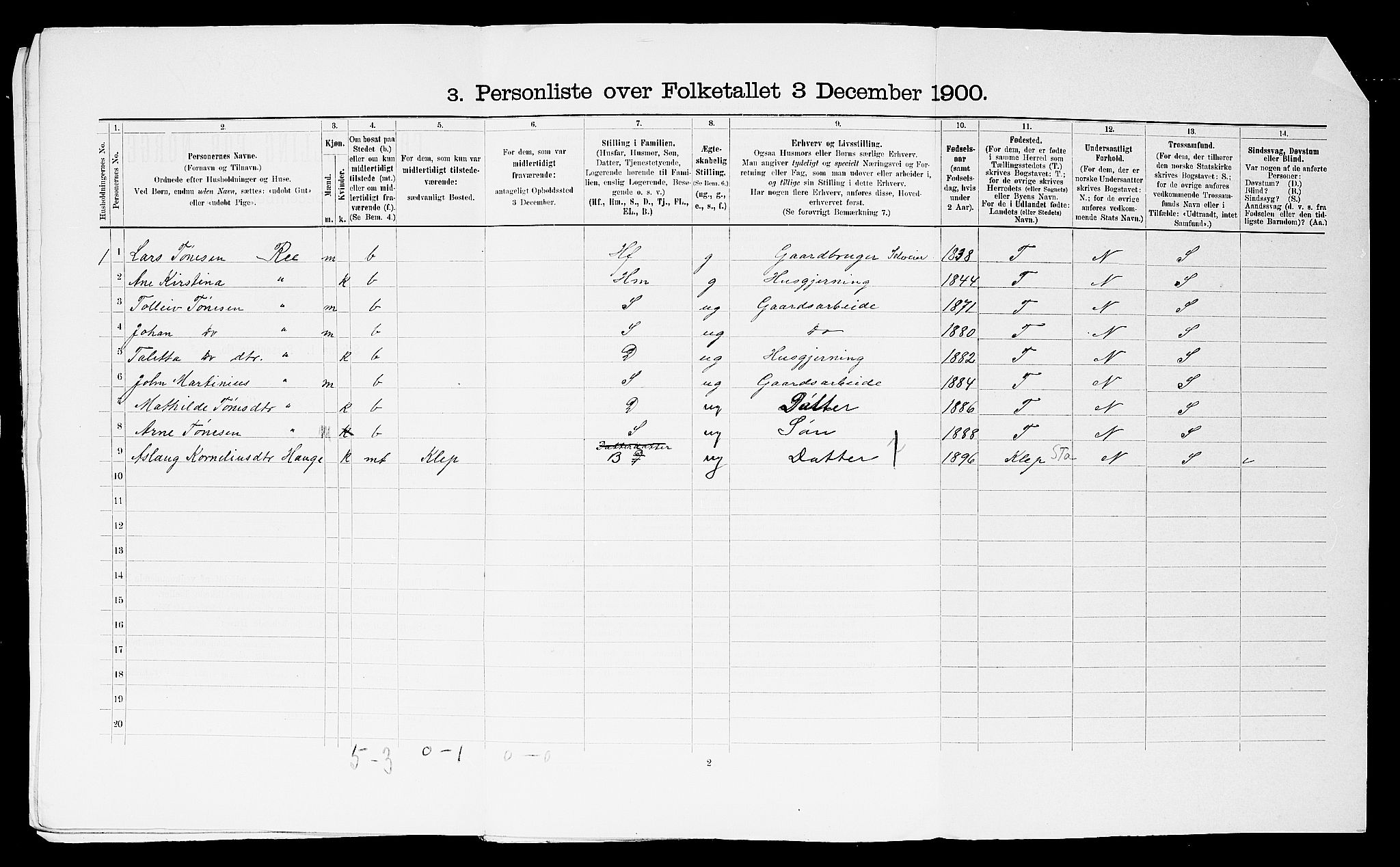 SAST, Folketelling 1900 for 1121 Time herred, 1900, s. 42