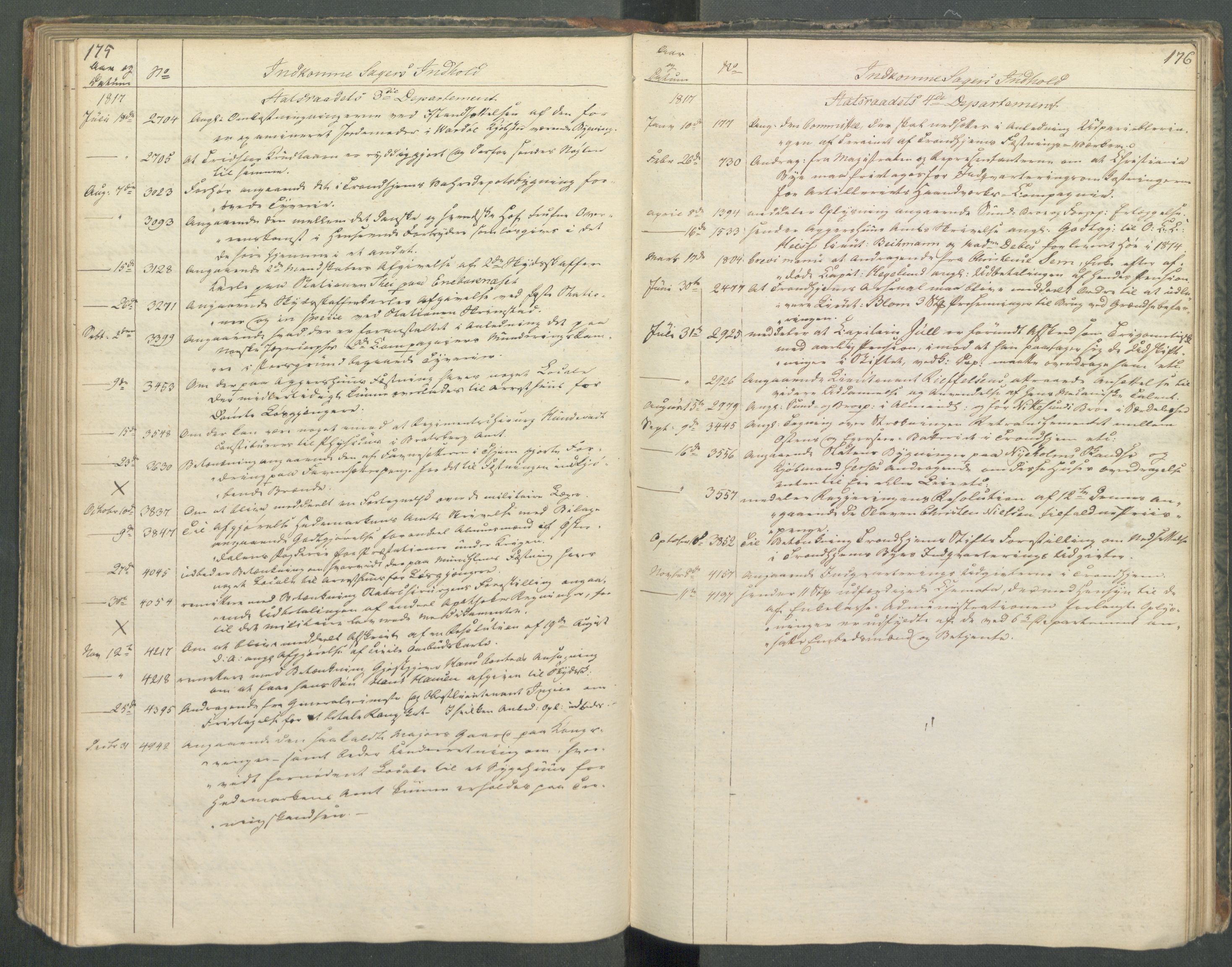 Armédepartementet, RA/RAFA-3493/C/Ca/L0013: 6. Departements register over innkomne saker, 1817, s. 175-176