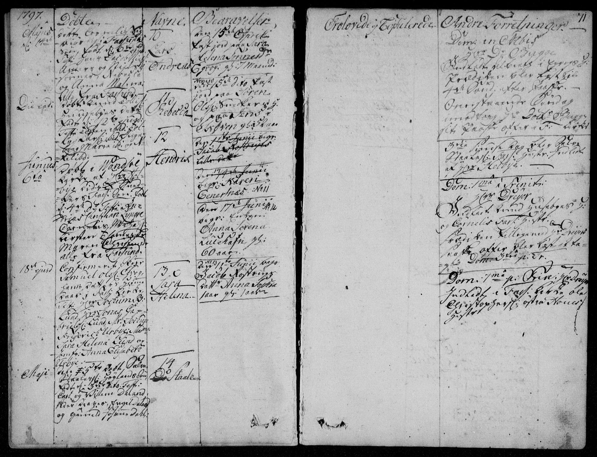 Farsund sokneprestkontor, SAK/1111-0009/F/Fa/L0001: Ministerialbok nr. A 1, 1784-1815, s. 71
